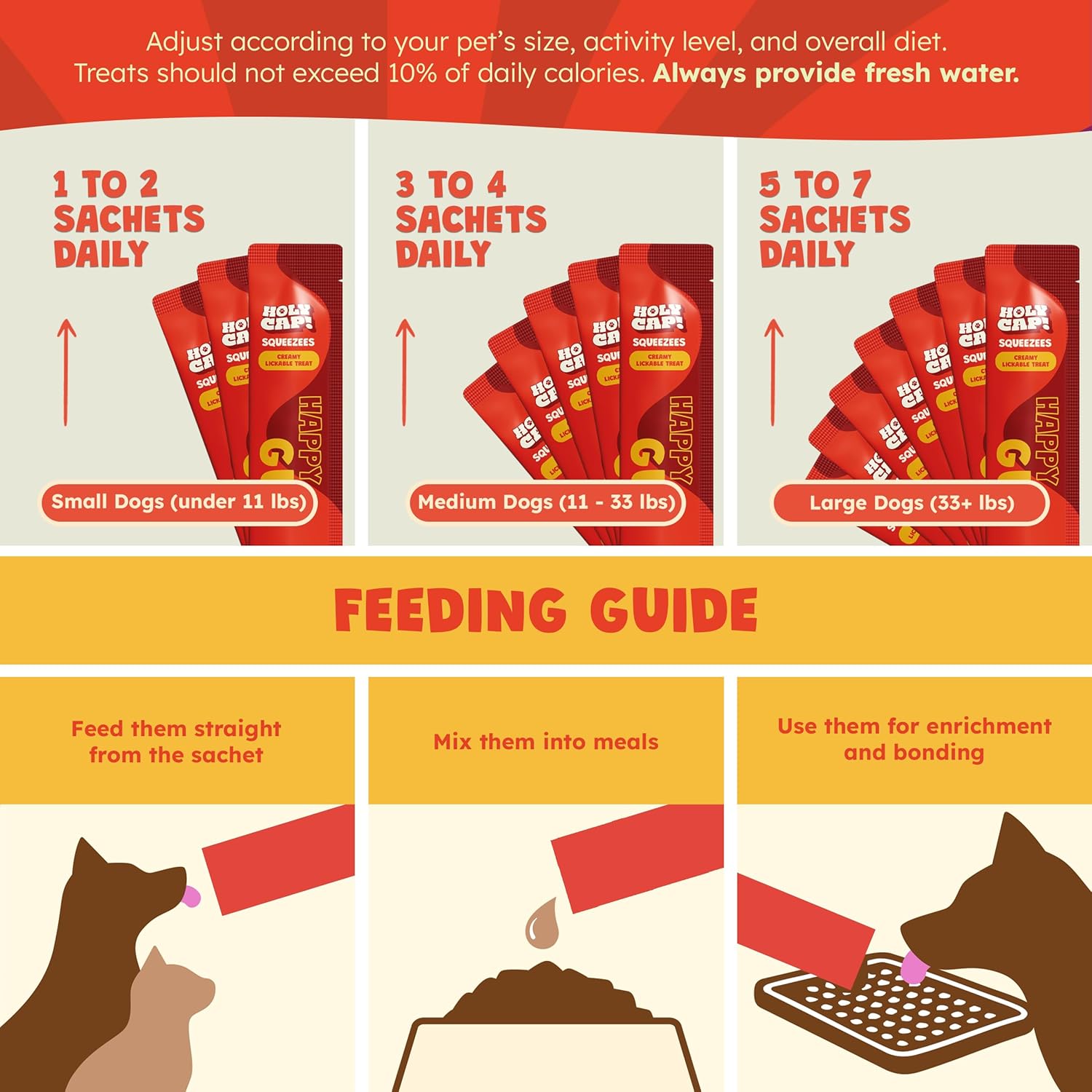 Happy Gut Grain-Free Lickable Dog Treats, 15 Squeezable Purée Tubes (0.5 oz Each), Sardine & Pumpkin Flavor, Creamy Dog Purée with Clean Ingredients, Hand-Fed Treat or Meal Topper