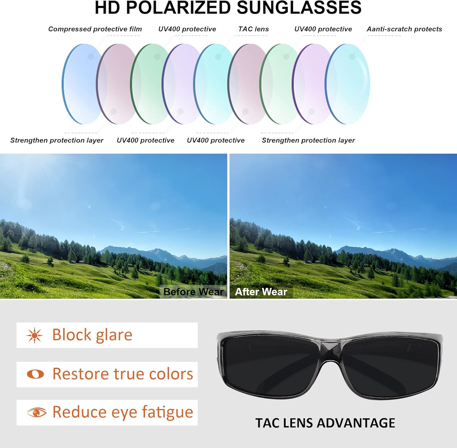 MEETSUN Fit Over Glasses Sunglasses for Men Women,Wrap Around Sunglasses Polarized UV400 Protection - Image 6