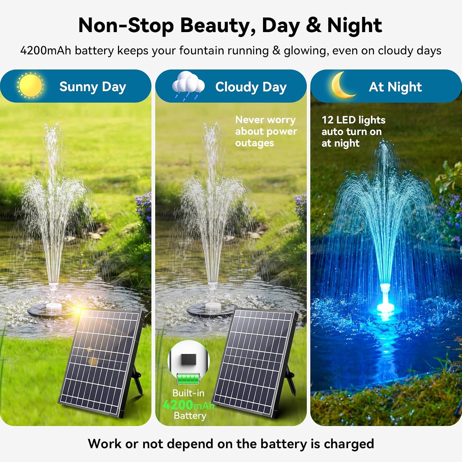 Antfraer 12W Solar Fountain Pump with 4200mAh Battery Backup& Remote RGB LED Lights, Floating Solar Water Fountain with 8 Nozzles & PVC Tubing for Bird Bath, Garden, Backyard, Outdoor Water Feature