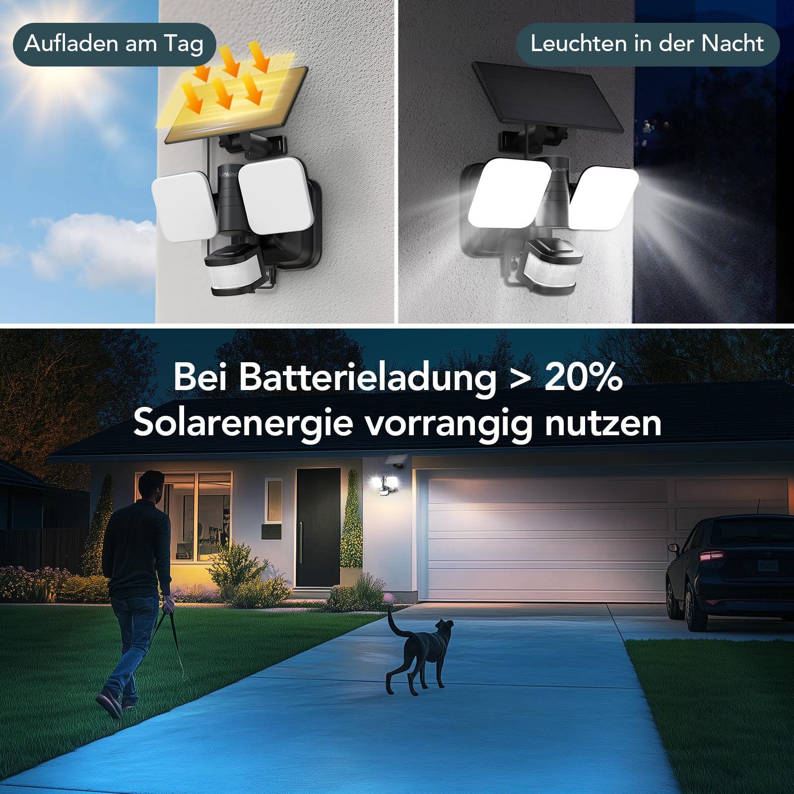 Linkind Solar & 230V Netzstrom Hybrid Außenstrahler mit Bewegungsmelder, Smart App Steuerung Außenleuchte mit RGB Nachtlicht, IP65 Wasserdicht, CCT, Timerfunktion, 25W 3000LM