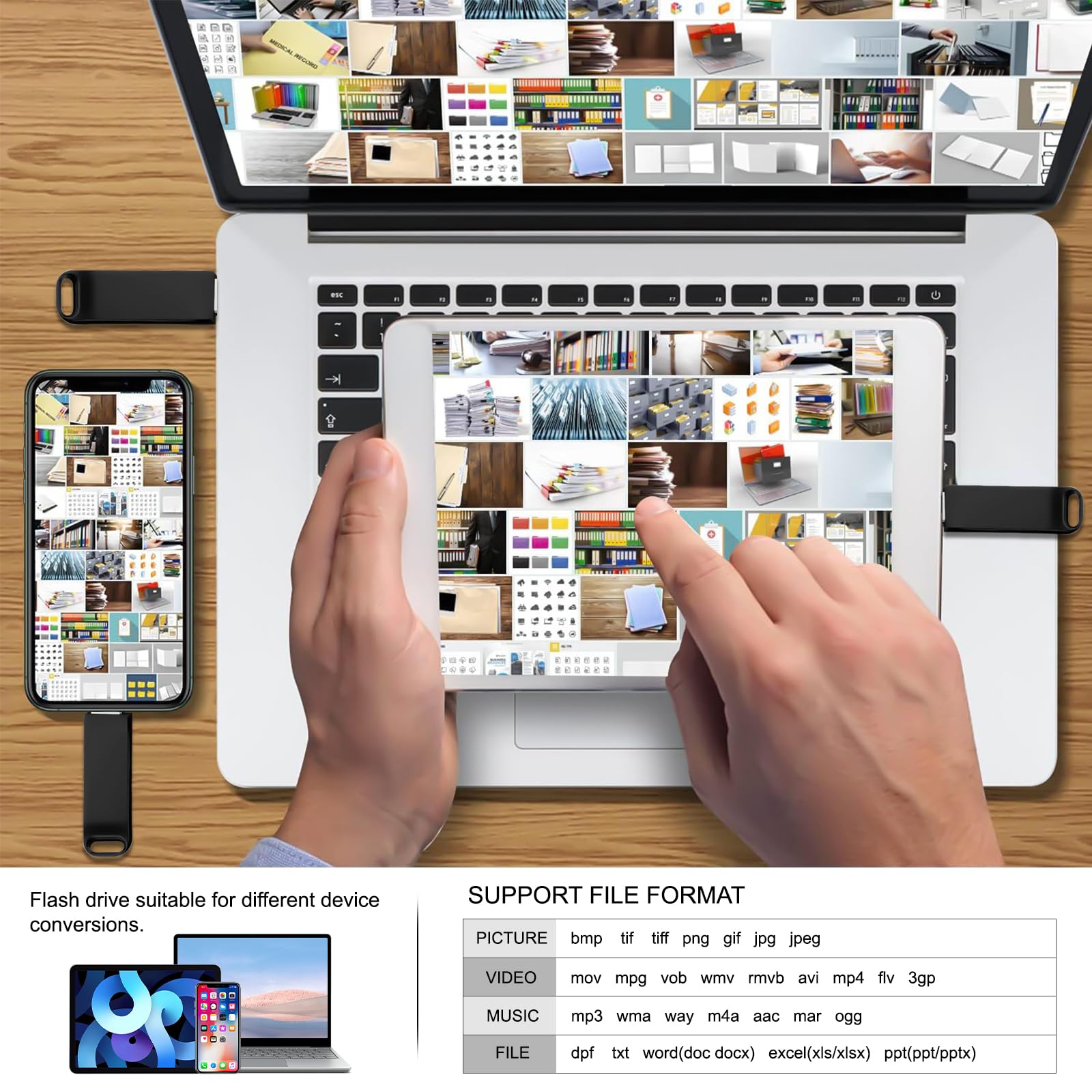 Chiavetta USB C Pen Drive 128GB 2 in 1 USB-C Flash Drive per PC e Telefono