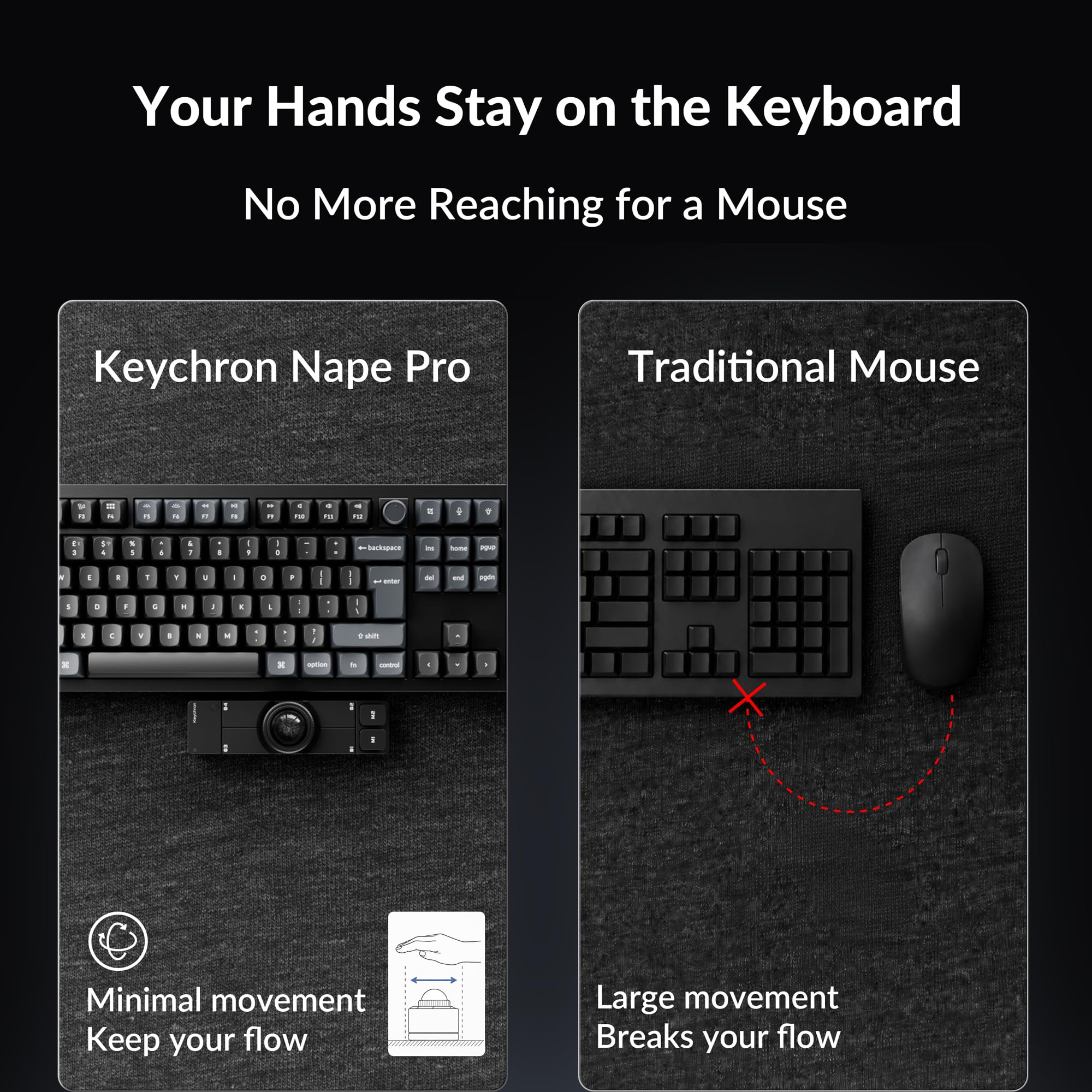 Keychron Nape Pro - Mouse trackball wireless, trackball centrato sulla tastiera per programmatori e utenti di produttività, navigazione a 8 direzioni, programmabile ZMK, 2,4 GHz/Bluetooth/cablata