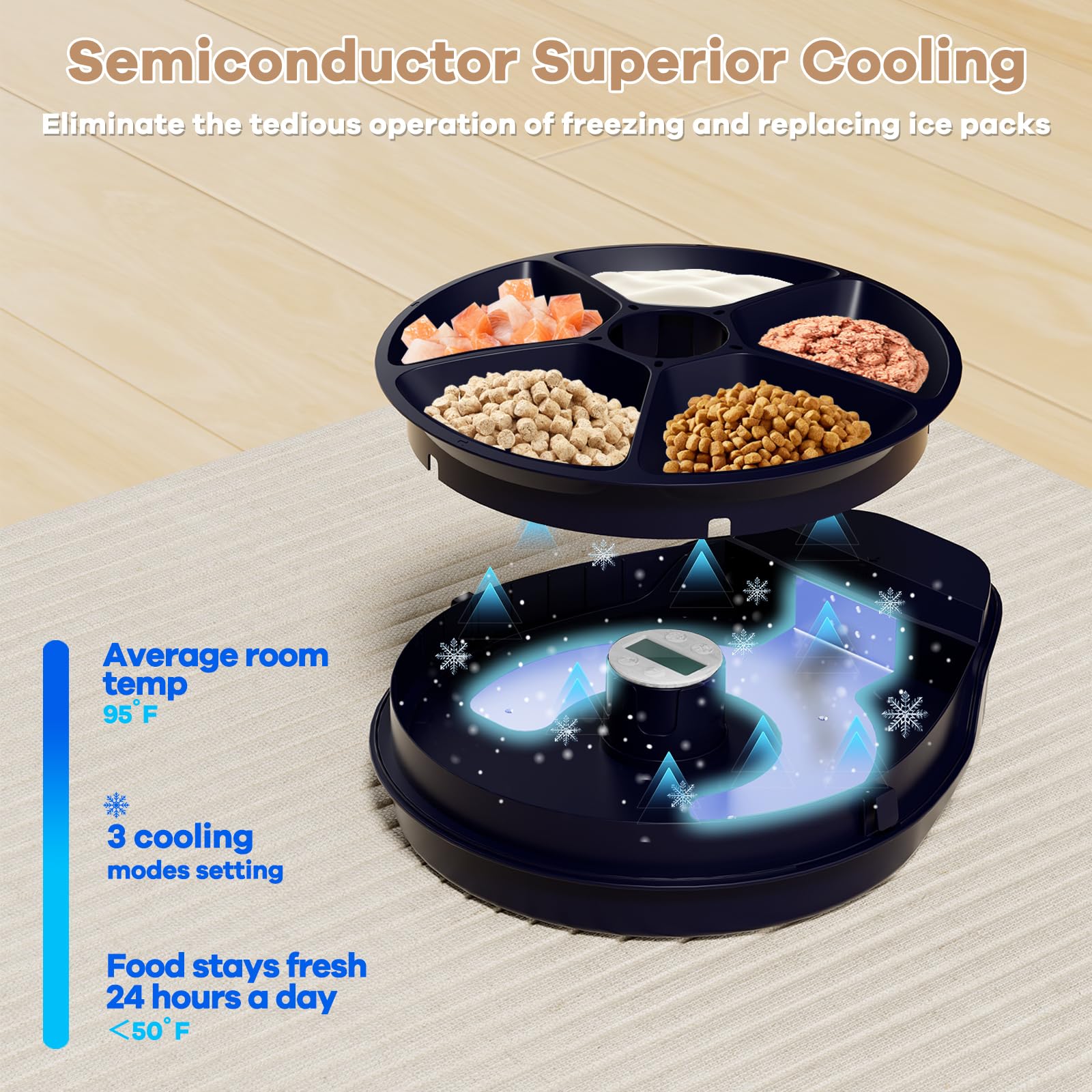 UBPET Automatic Cat Feeder Wet Food, 2025 Upgraded Refrigerated Auto Cat Feeder with Semiconductor Cooling, 4 Days Freshness 5 Meals, Pet Food Dispenser for Cats and Small Dogs, Easy to Clean - image 3