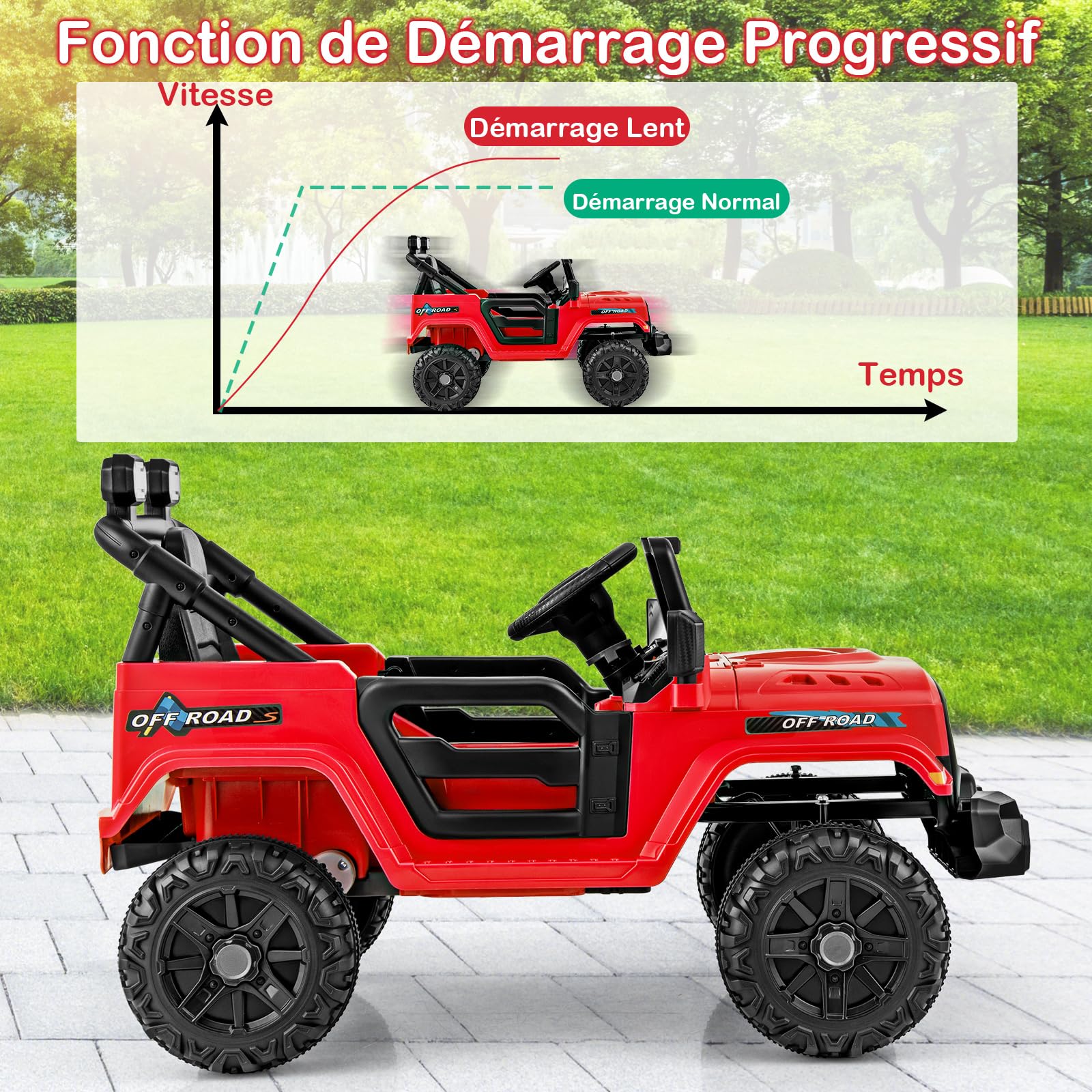 COSTWAY 12V Voiture Électrique Enfant avec Télécommande 2,4G, Buggy Électrique Enfant avec Musique & Phares LED, 3-6 km/h, Démarrage Progressif pour 3 Ans+ (Rouge)
