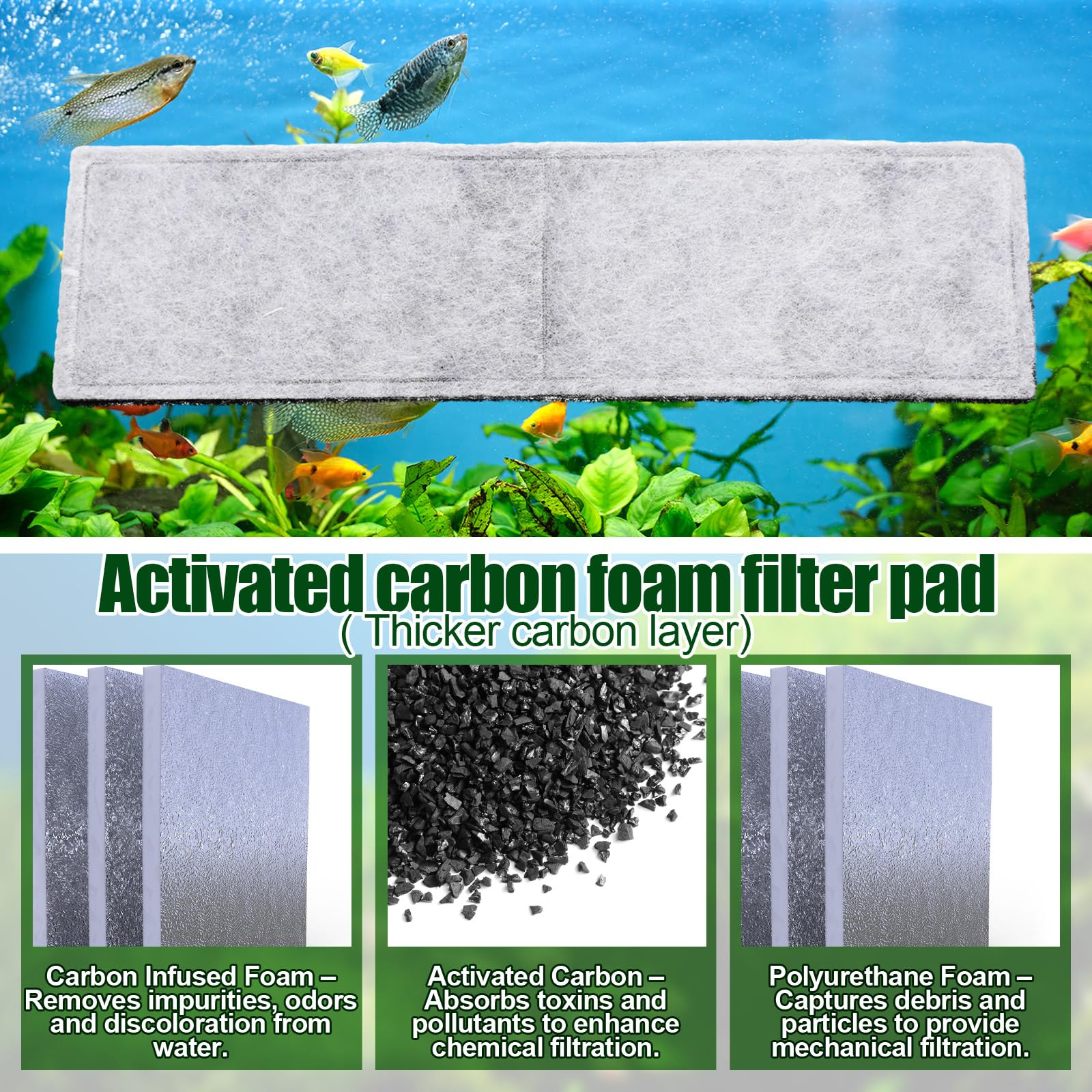 Pangda 12 almohadillas de espuma de filtro de carbono y 12 almohadillas de espuma compatibles con la gama U4 de esponja interna subacuática accesorios de filtro subacuático para acuario de repuesto