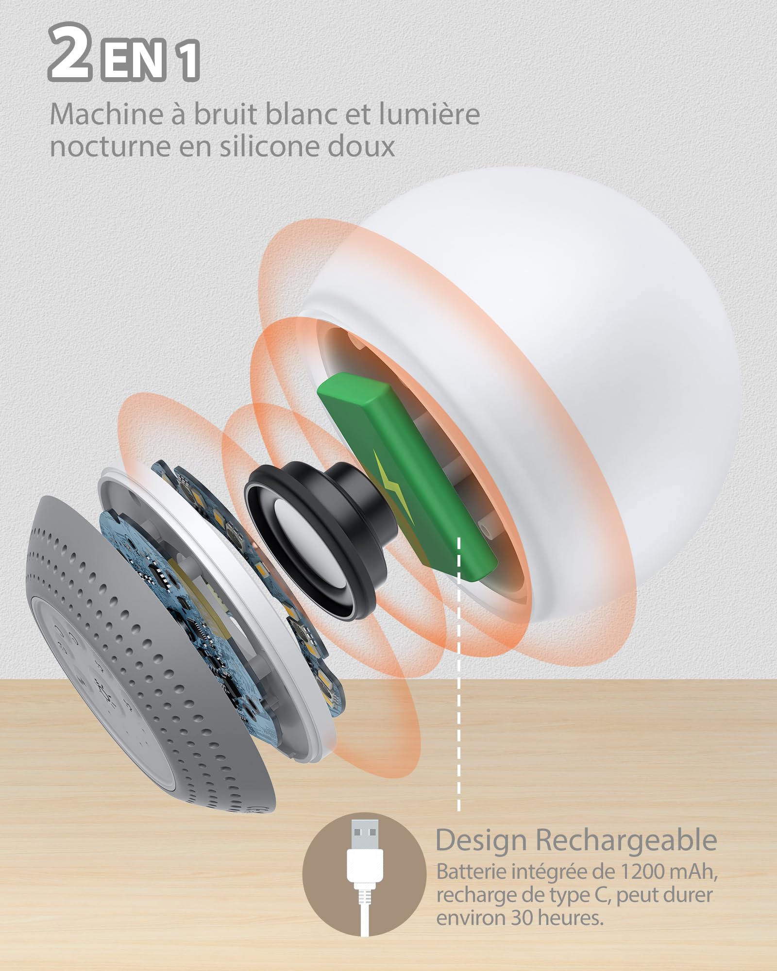 HOMGEN Machine à Bruit Blanc pour Bébés 24 Sons Relaxants, Machine à Sons Rechargeable Dispositif de Bruit Blanc Portable avec Veilleuse pour Enfants