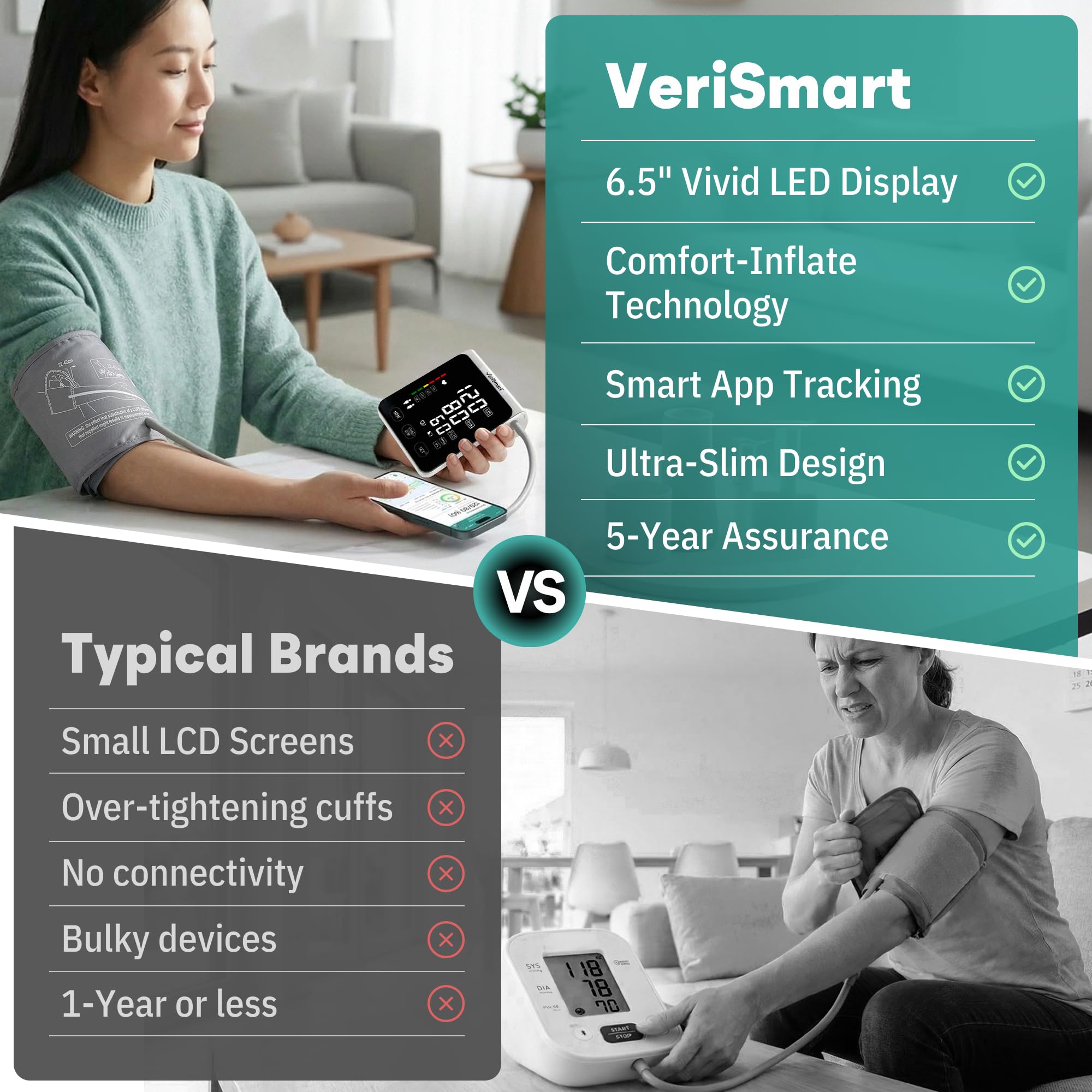VeriSmart Monitor de presión arterial premium con la galardonada aplicación Smart Health Diary, pantalla LED grande de 16,3 cm, diseño ultrafino, manguito ancho, batería y USB-C, 5 años de garantía