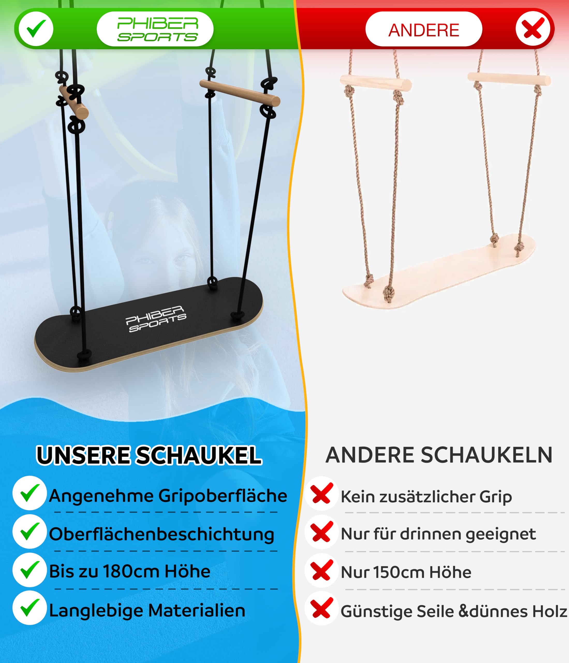 PHIBER-SPORTS Huśtawka deskorolkowa dla dzieci, trwała, odporna na warunki atmosferyczne, antypoślizgowa, stojąca i siedząca, drewniana, huśtawka statkowa, podwójna huśtawka