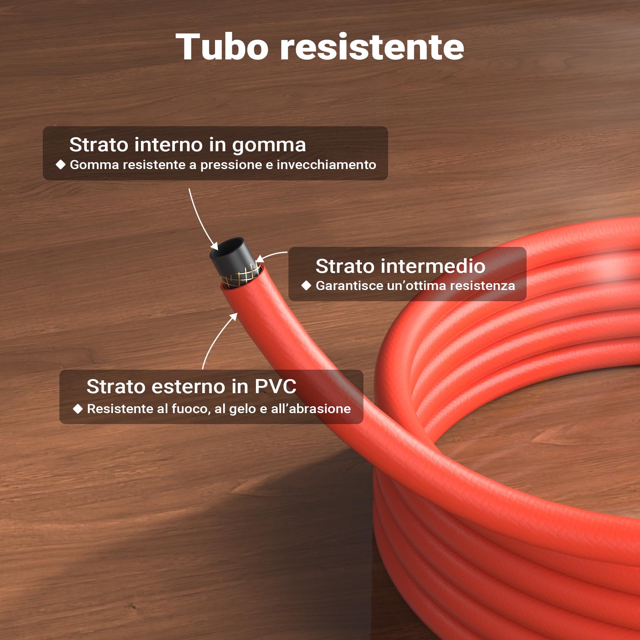 Wiltec Bruciatore erbacce con accensione piezoelettrica fino a 1850 °C, diserbante a gas da 120 kW, strumento per bruciare le erbacce, bruciatore per tetti con tubo flessibile da 5 m