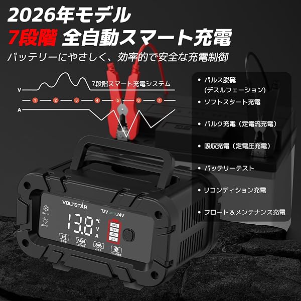 VOLTSTAR 12V 20A バッテリー充電器 車 バイク バッテリーチャージャー 24V10A パルス充電器 12V 24V 自動判別 スマート充電器 酸鉄リチウム 鉛酸電池対応 AGM GEL EFB LiFePO4 サルフェーション除去 パルス修復 多段階充電 全自動 LCD トラック 農機 - 3