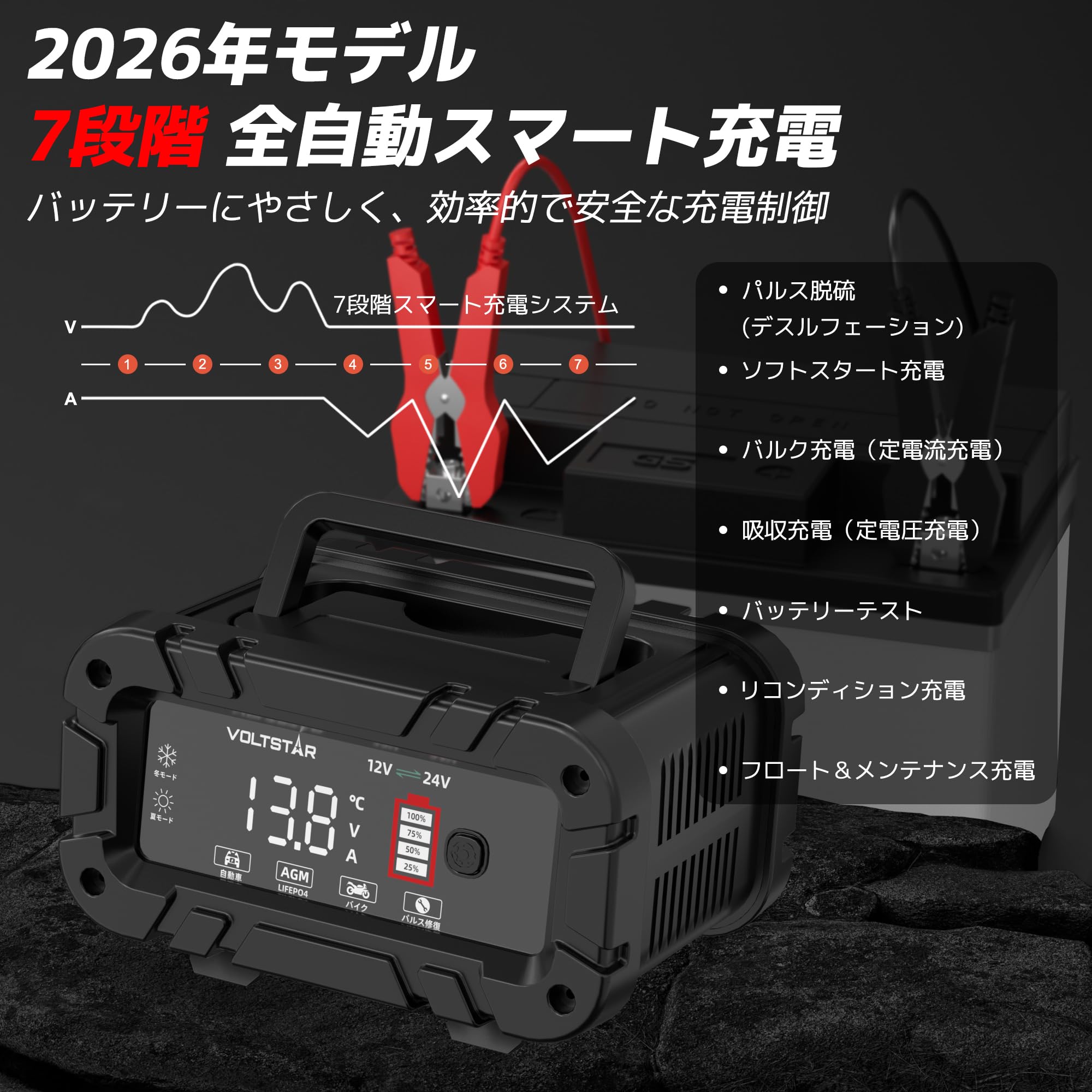 12V 20A バッテリー充電器 車 バイク バッテリーチャージャー 24V10A パルス充電器 12V 24V 自動判別 スマート充電器 酸鉄リチウム 鉛酸電池対応 AGM GEL EFB LiFePO4 サルフェーション除去 パルス修復 多段階充電 全自動 LCD トラック 農機 - 4