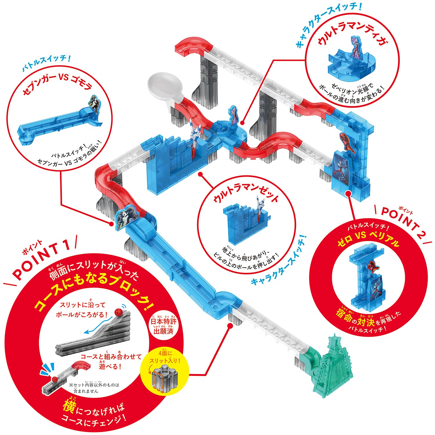 ころがスイッチ　ウルトラマンセット ころがスイッチウルトラマン ウルトラマンキット - 商品情報