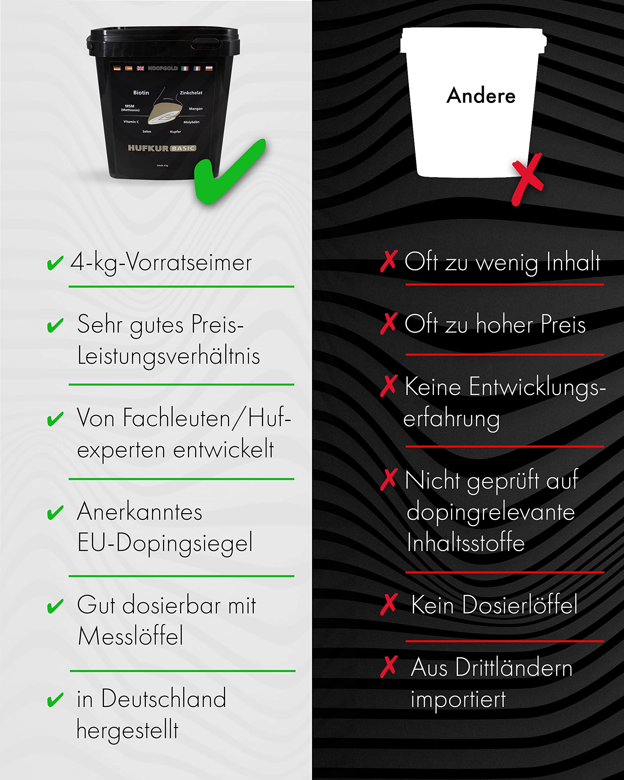 Complemento alimenticio para caballos - Refuerza el sistema inmunitario de los caballos - Antidoping - 4 kg de vitaminas para los pies