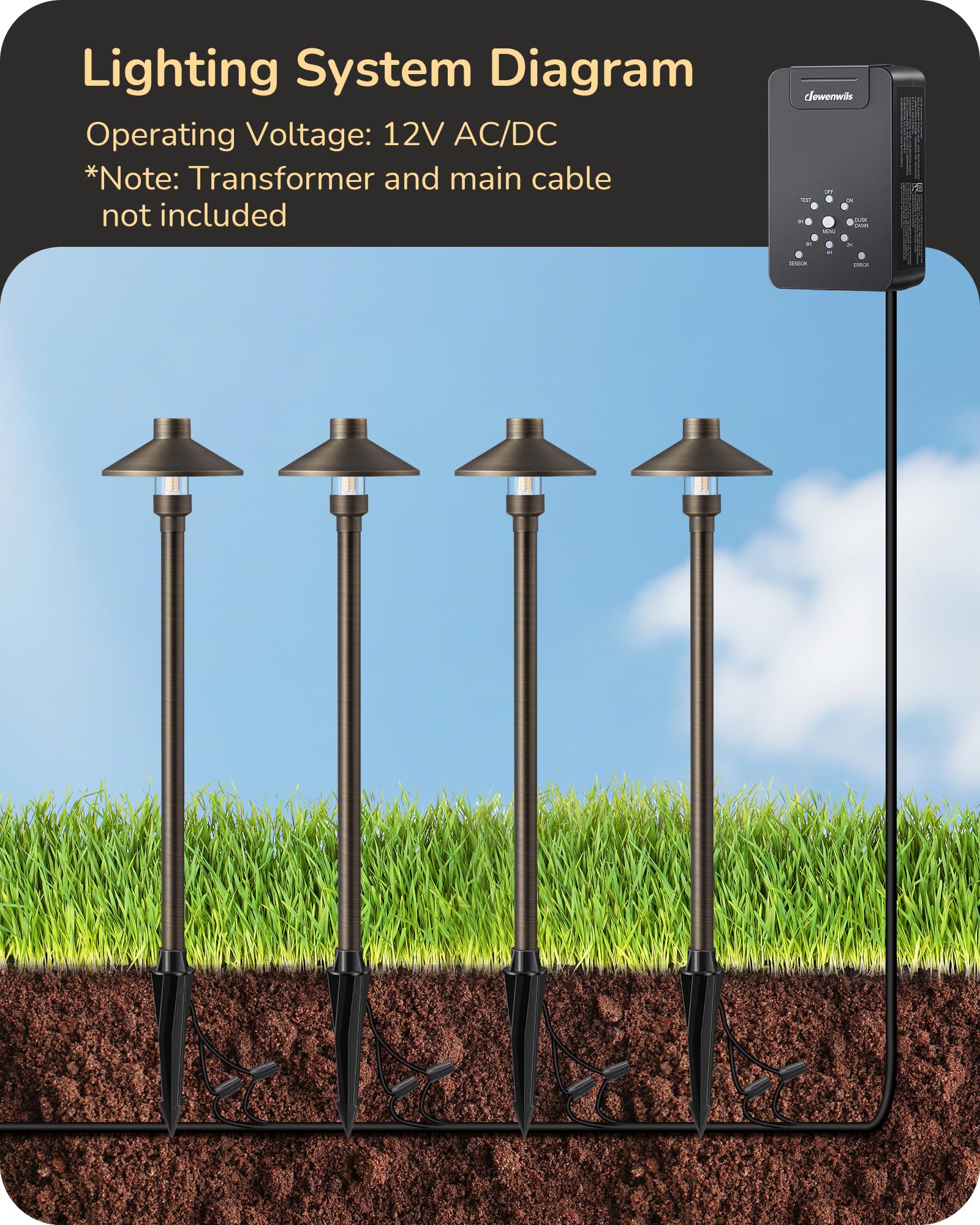 Condition photo showing New/Like New for edishine solid brass low voltage pathway lights wired, 22" tall outdoor landscape path light heavy duty, g4 bulb included, 12v led landscape lighting, bronze waterproof for garden yard walkway, 4 pack