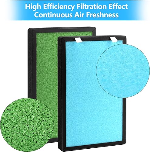 Miniatura 4 de Paquete de 1 filtro de repuesto PB-P01 compatible con purificador PB-P01, parte # PB-P01F, filtro True HEPA H13