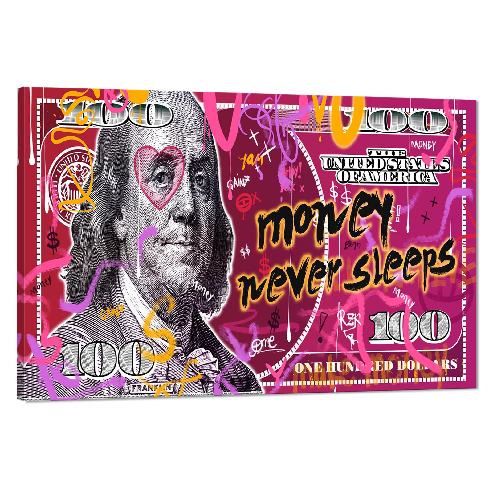 Amazon.com: 100 Dollars Bill Money Poster, Colorful Abstract Money