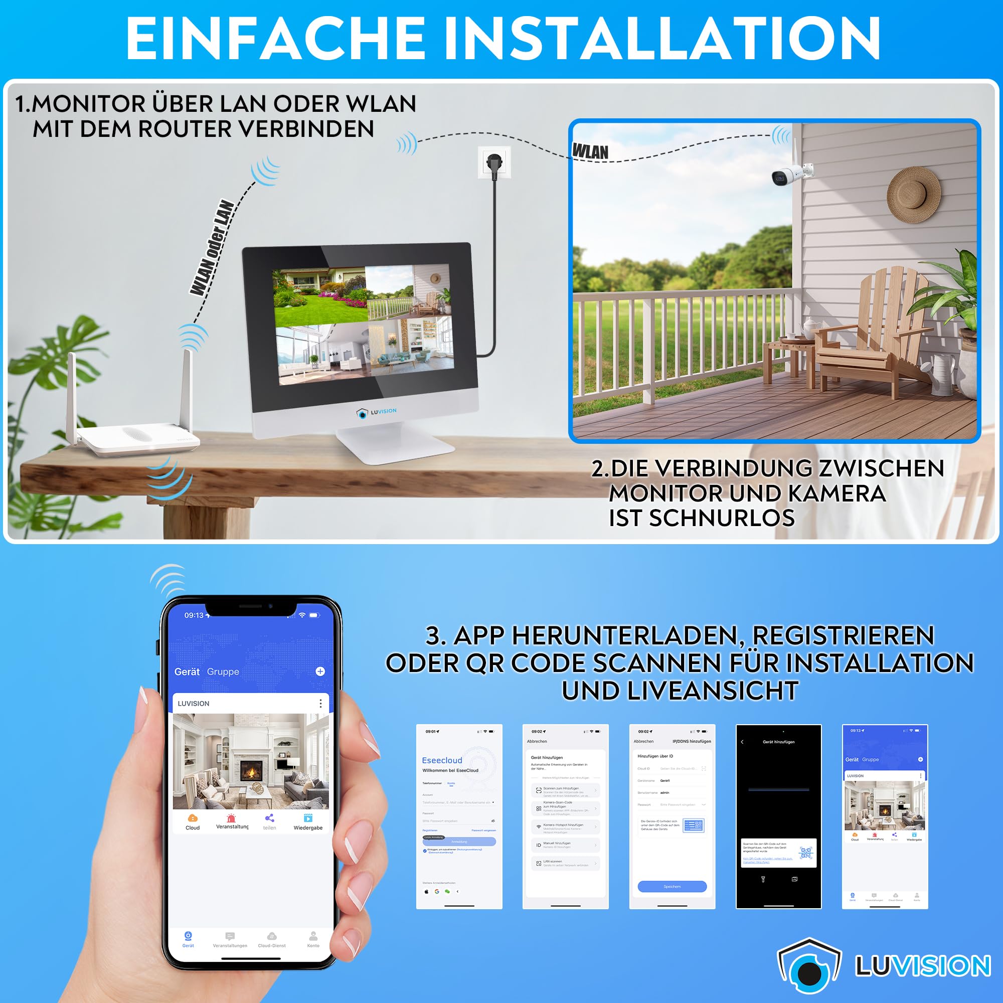 【3MP+Mikrofon+PC Software】 Dual WLAN Funk Überwachungssystem mit Monitor, Überwachungskamera Set Nachtsicht in Farbe, KI Personenerkennung, 2-Wege Audio, 10 Kanal NVR, 4 WiFi Kameras für Aussen