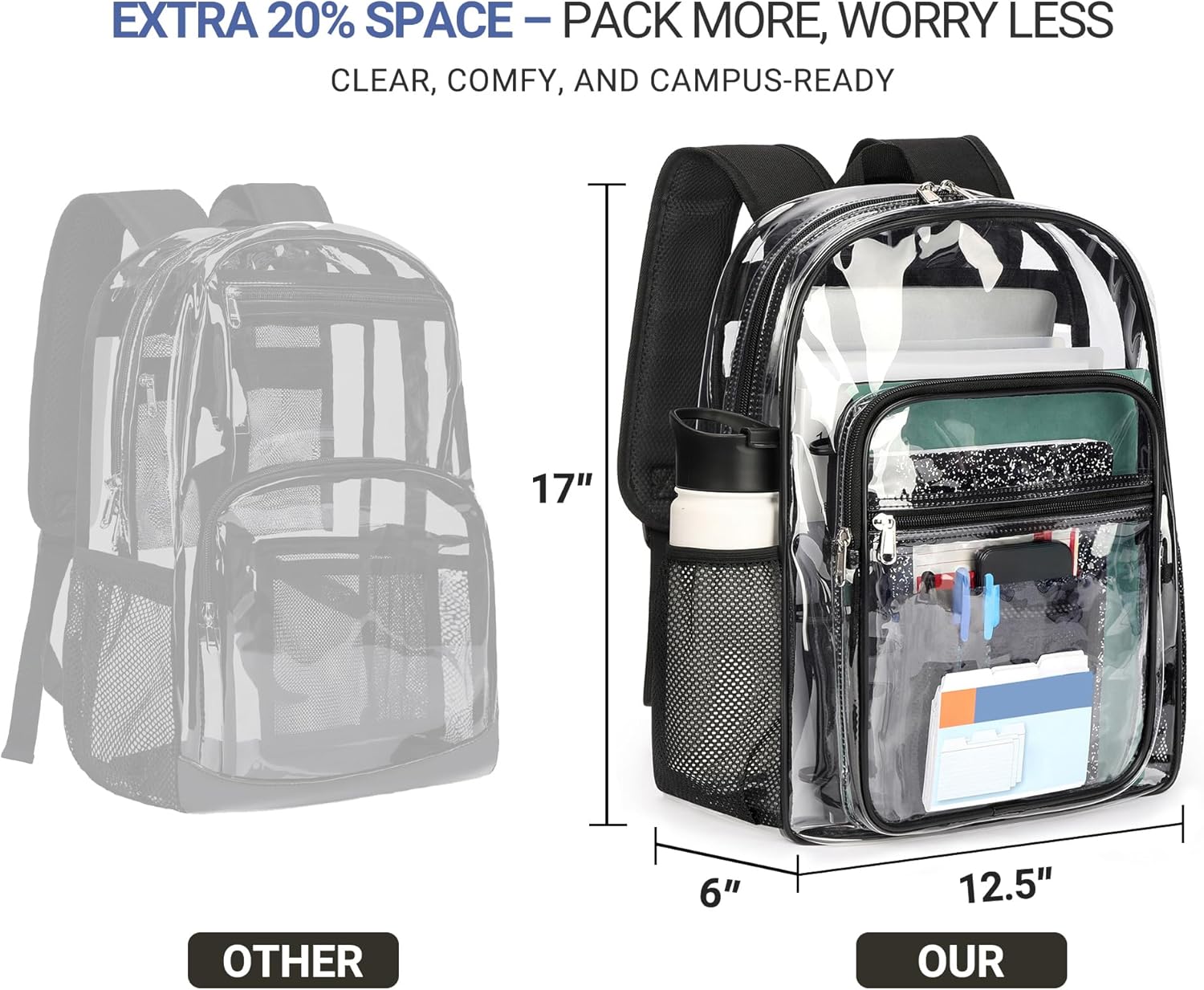 ZORFIN Clear Backpack Heavy Duty for School – 17in Transparent PVC Bag with Large Capacity & Reinforced Straps for Men, Women, Boys & Girls - See Through Bookbag for College Workplace Security, Black - Image 4