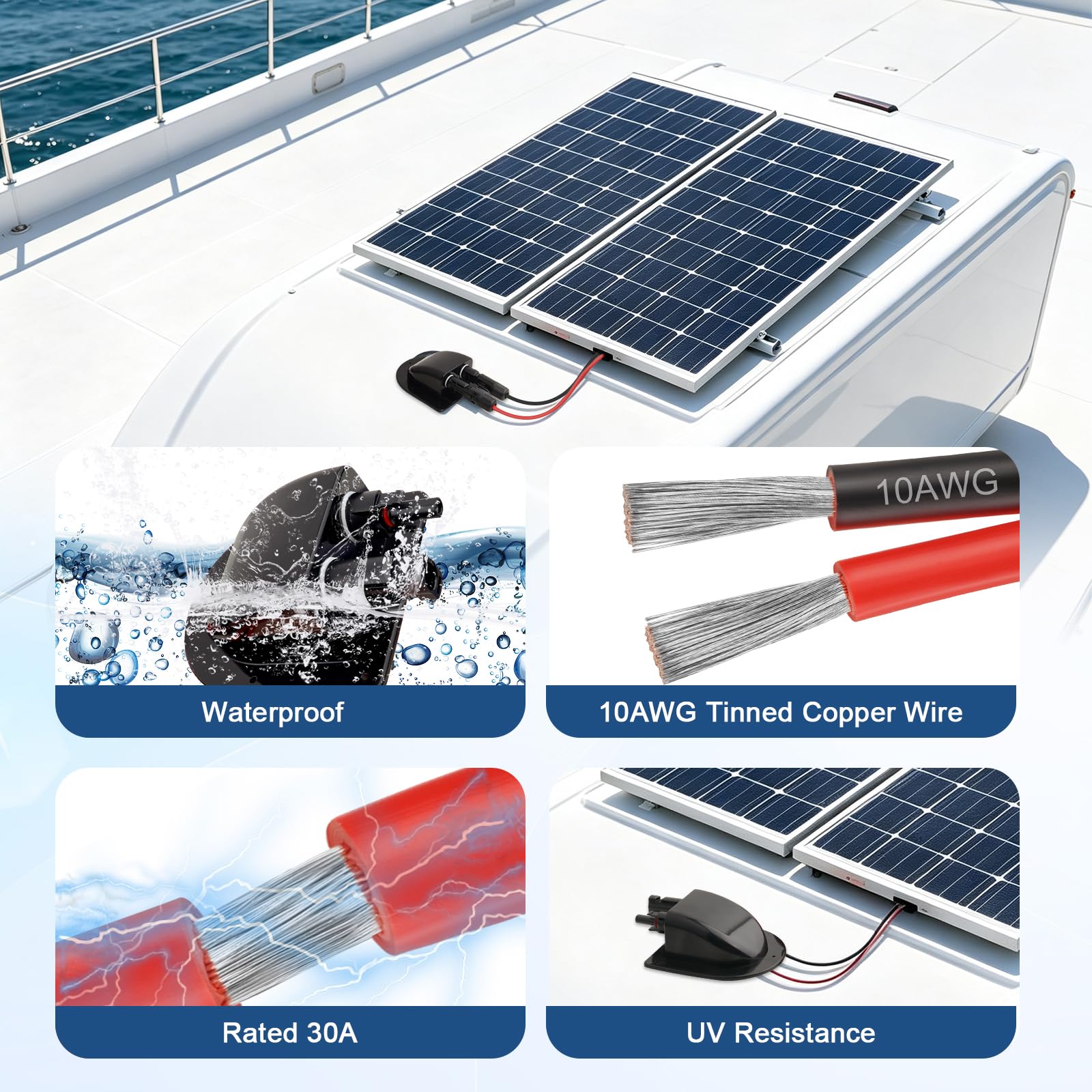 10AWG Solare Ingresso Ghiandola di Cavo Alloggio 6 FT Scatola di giunzione