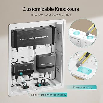 17 in-Wall Media Box,Recessed Outlet Wall Box,Structured Media Enclosure for One Connect & Network Switches, Works with Fire TV Stick & Samsung -Friendly Cable Management Kit