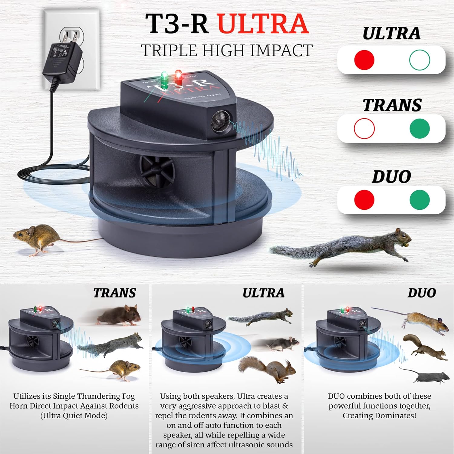 T3-R Ultra Triple High Impact Mice, Rat, Rodent Repeller - Includes T3-R Ultra Squirrel Support
