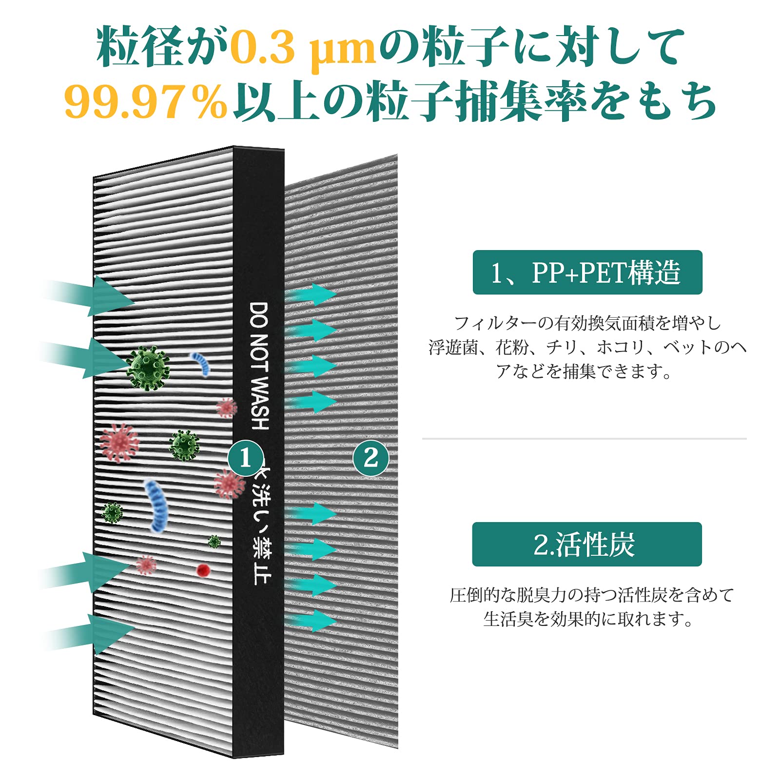Amazon.co.jp: シャープ 加湿空気清浄機用フィルター FZ-D40SF/FZ