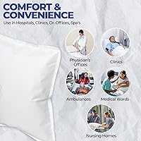 Vista 3 de Fundas de almohada desechables (paquete de 40) – Blanco, 21 x 30 pulgadas (tejido/poliéster), fundas de almohada de un solo uso – Suministros