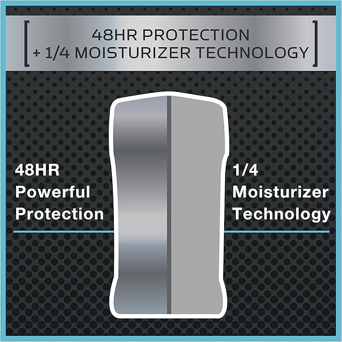 Dove Hombre + Cuidado Hombre + Cuidado Antitranspirante Desodorante Stick Extra.
