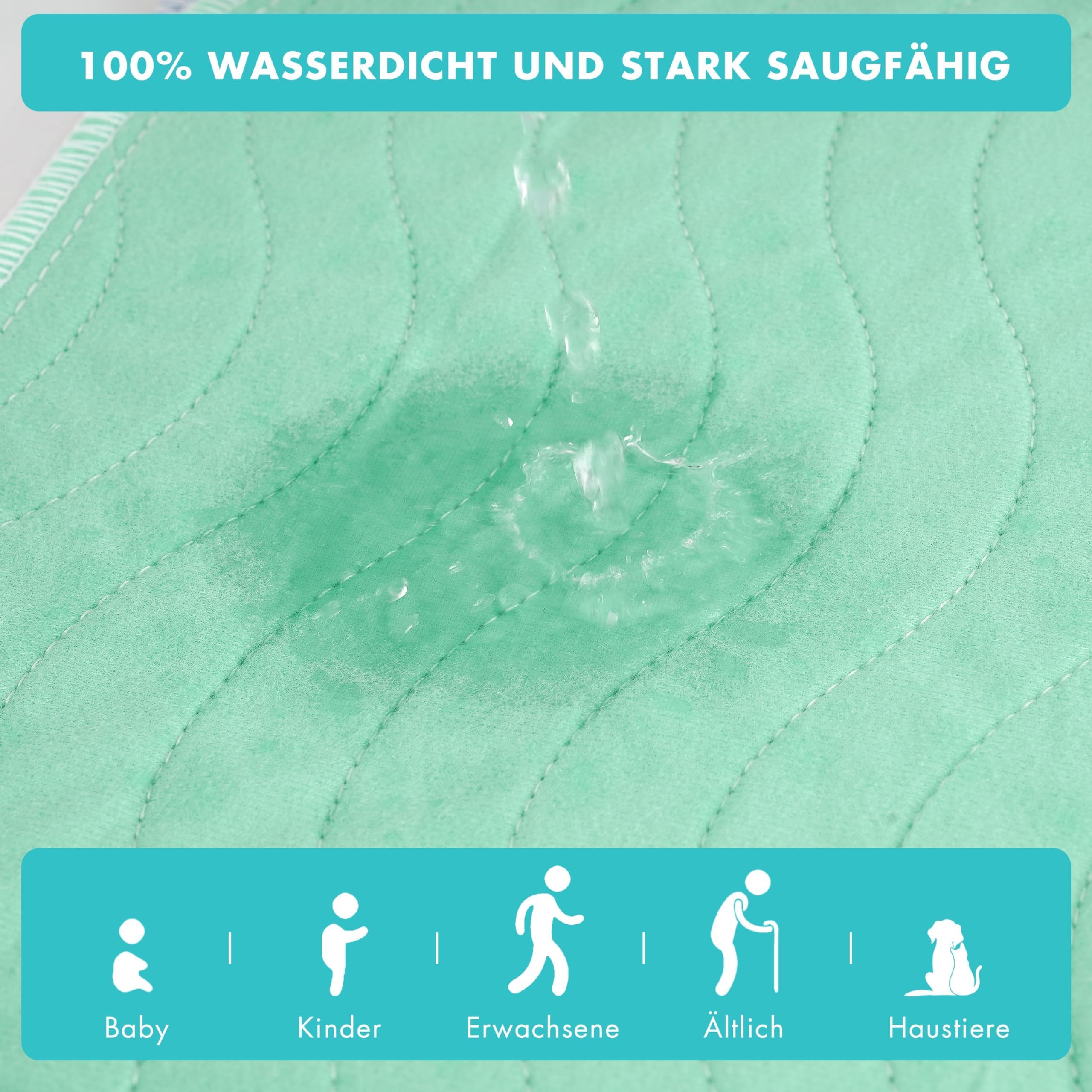 Bunlitent Inkontinenzunterlage waschbar 91x97 cm Matratzenschutz, Inkontinenz Bettunterlage 4er-Set, Wiederverwendbare Saugfähig und Wasserdicht Matratzenschoner