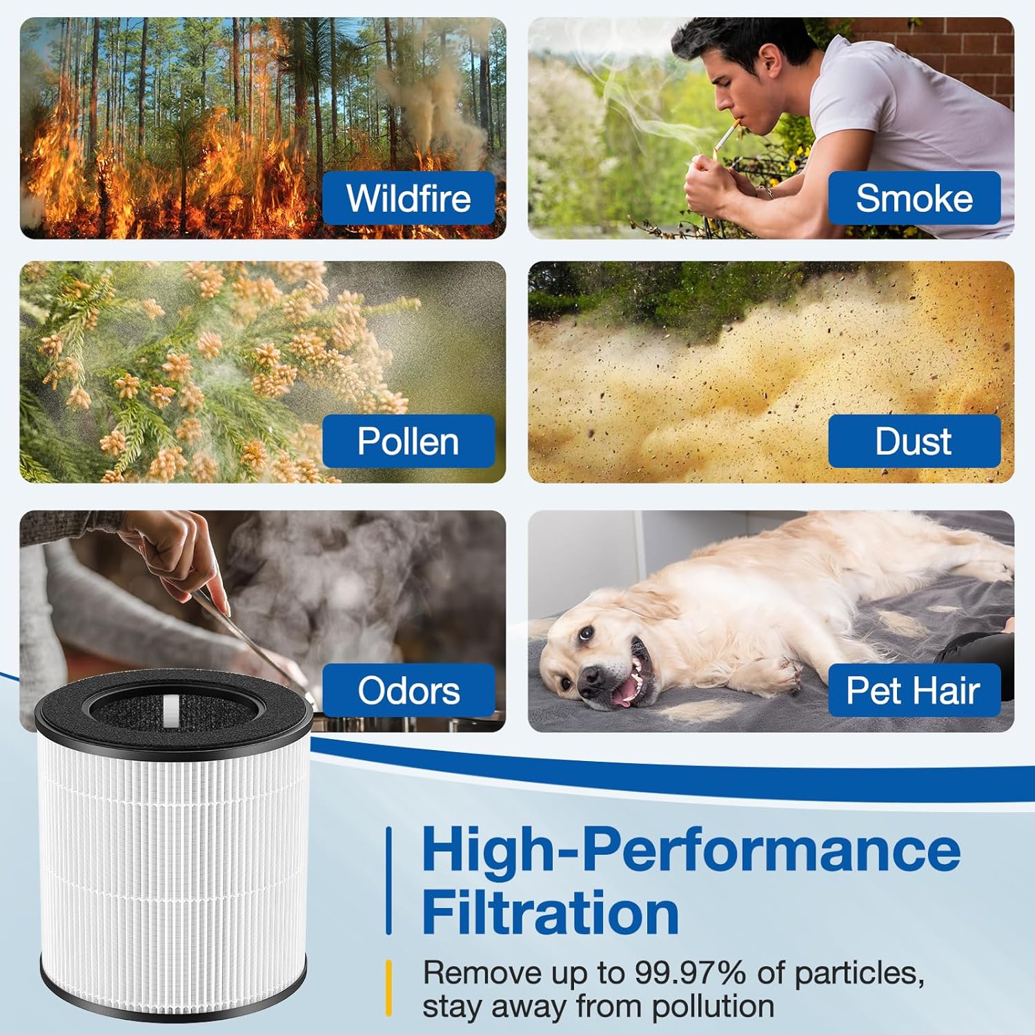 D10 Replacement Filter Compatible with Tailulu D10 Air Purifier, 3-in-1 HEPA D10 Replacement Filter, 2 Pack - Image 5