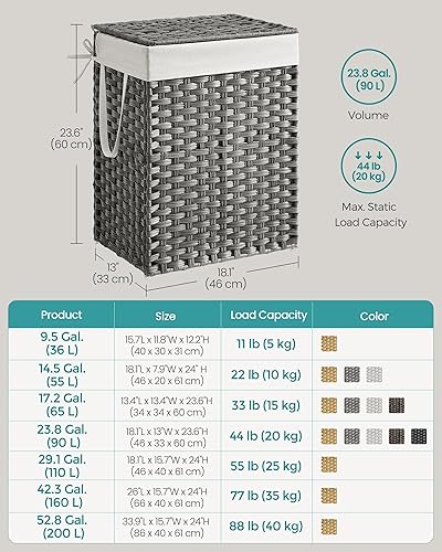 Miniatura 8 de SONGMICS Canasta para la ropa sucia con tapa, cesta de 23.8 galones (90 L) de ratán sintético para ropa con tapa y asas, plegable, forro extraíble