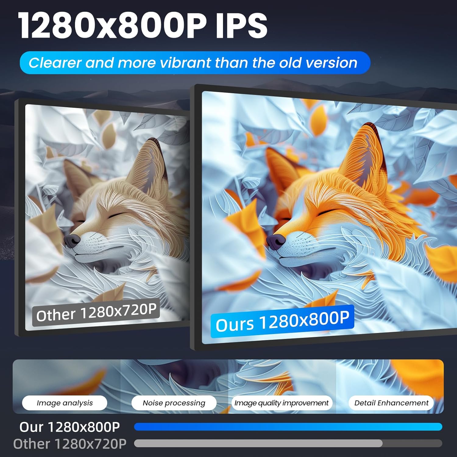 Android 13 Car Radio for Honda Civic 2016-2021: 9 Inch Touchscreen Car Radio Wireless CarPlay Android Auto GPS Bluetooth Navi IPS FM RDS DSP SWC Head Unit Mirror Link