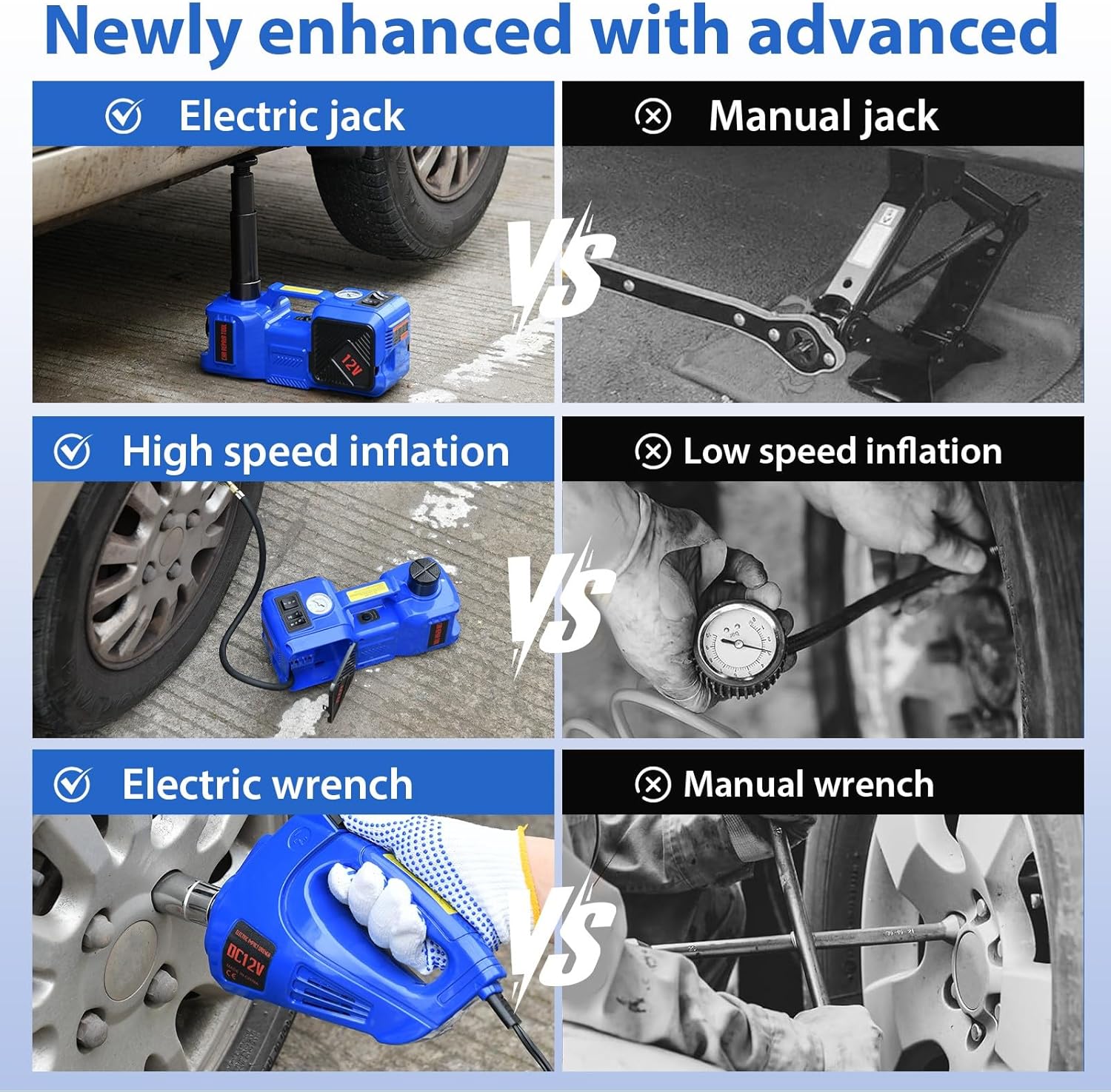 Electric Car Jack kit 5 Ton 12V Electric Floor Jack Lift for Vehicle, Electric Hydraulic Jack Auto Repair Tool Set with Built-in Inflator and Impact Wrench for SUV Sedan Truck Tire Change Blue