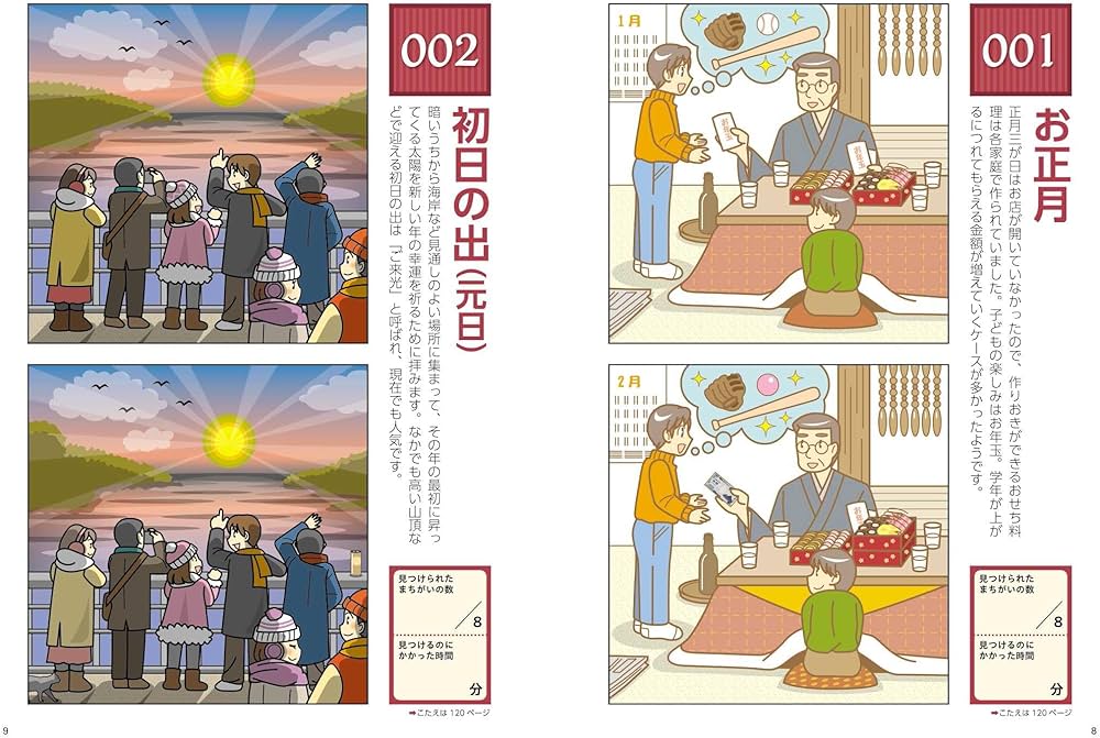 Amazon.co.jp: 懐かしい!楽しい!昭和まちがい探し : 成美堂出版編集部