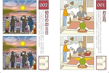 Amazon.co.jp: 懐かしい!楽しい!昭和まちがい探し : 成美堂出版編集部