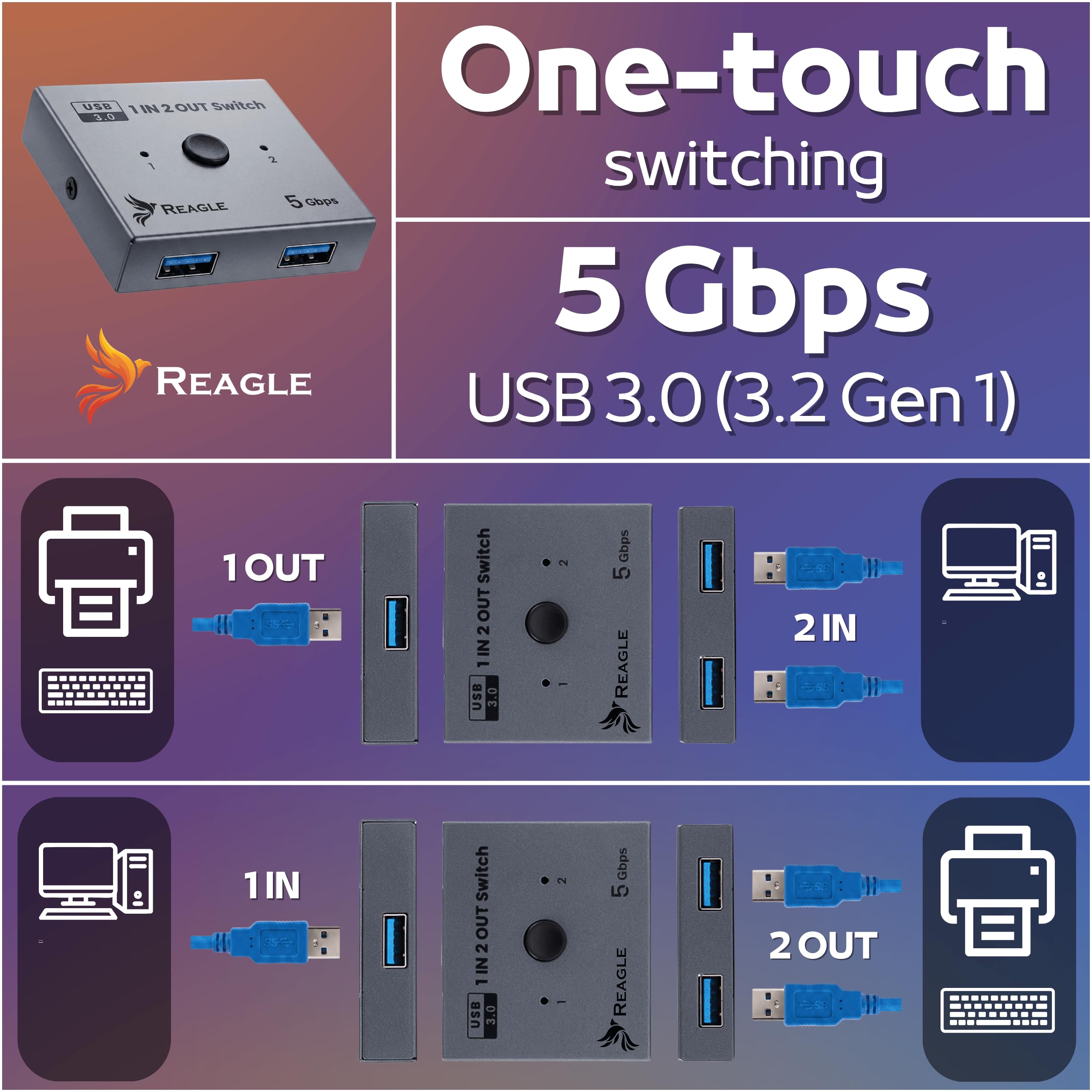 Reagle Switch USB 3.0 1x2 / 2x1, Dwukierunkowy Przełącznik USB A 5Gbps, 3 Porty USB 3.2 Gen 1, Plug & Play Aluminium do Klawiatury Myszy Drukarki Dysku USB PC Mac Linux