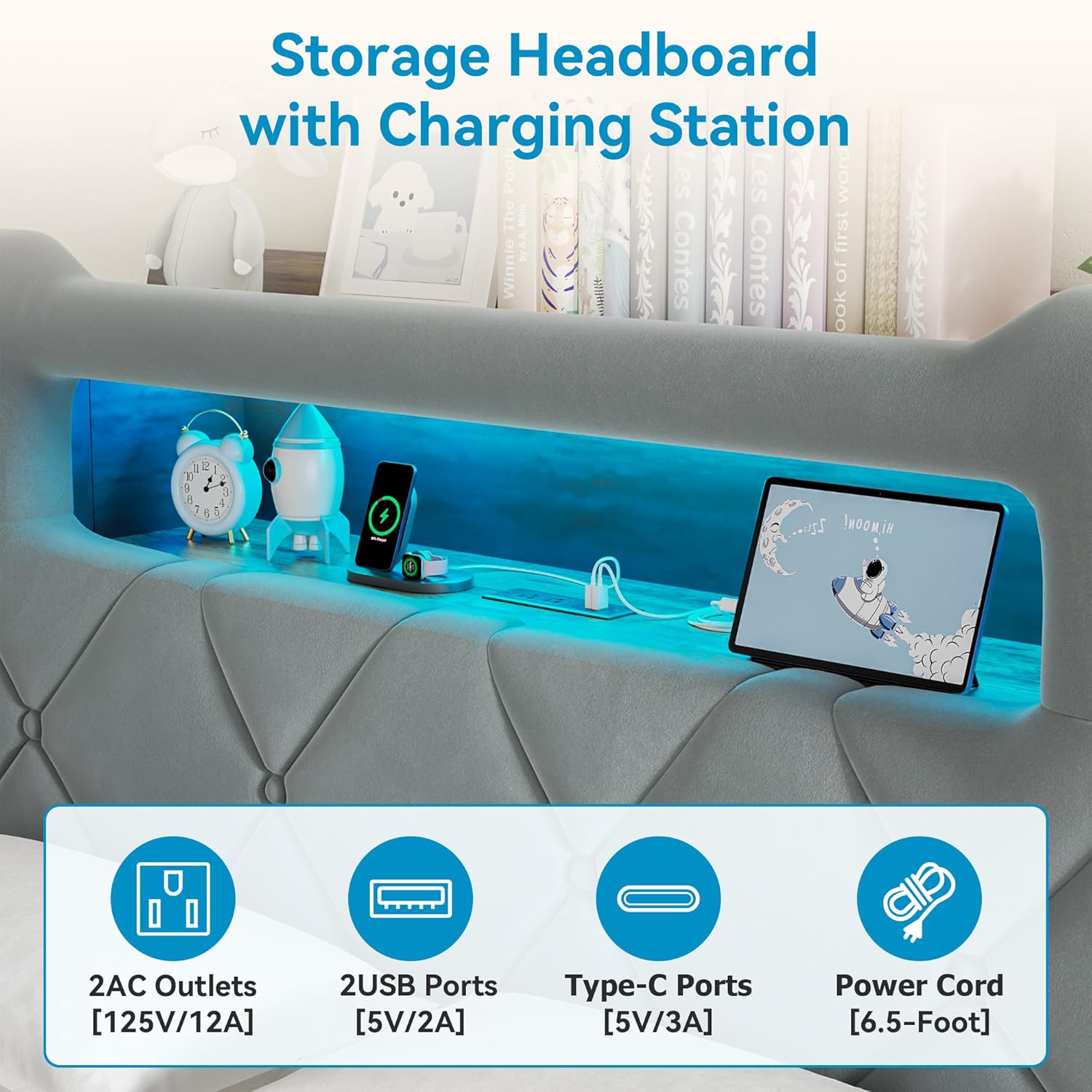 Close-up of the Jocoevol bed frame's headboard showing the integrated charging station with two AC outlets, two USB ports, and one Type-C port, along with the power cord.