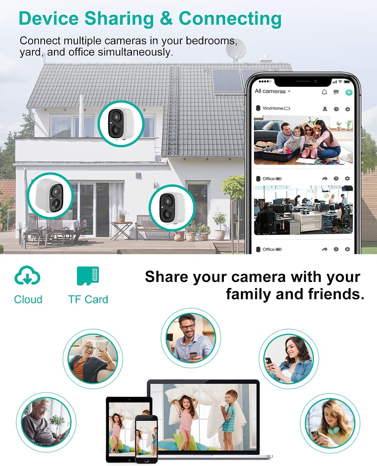 Device Sharing and Connecting