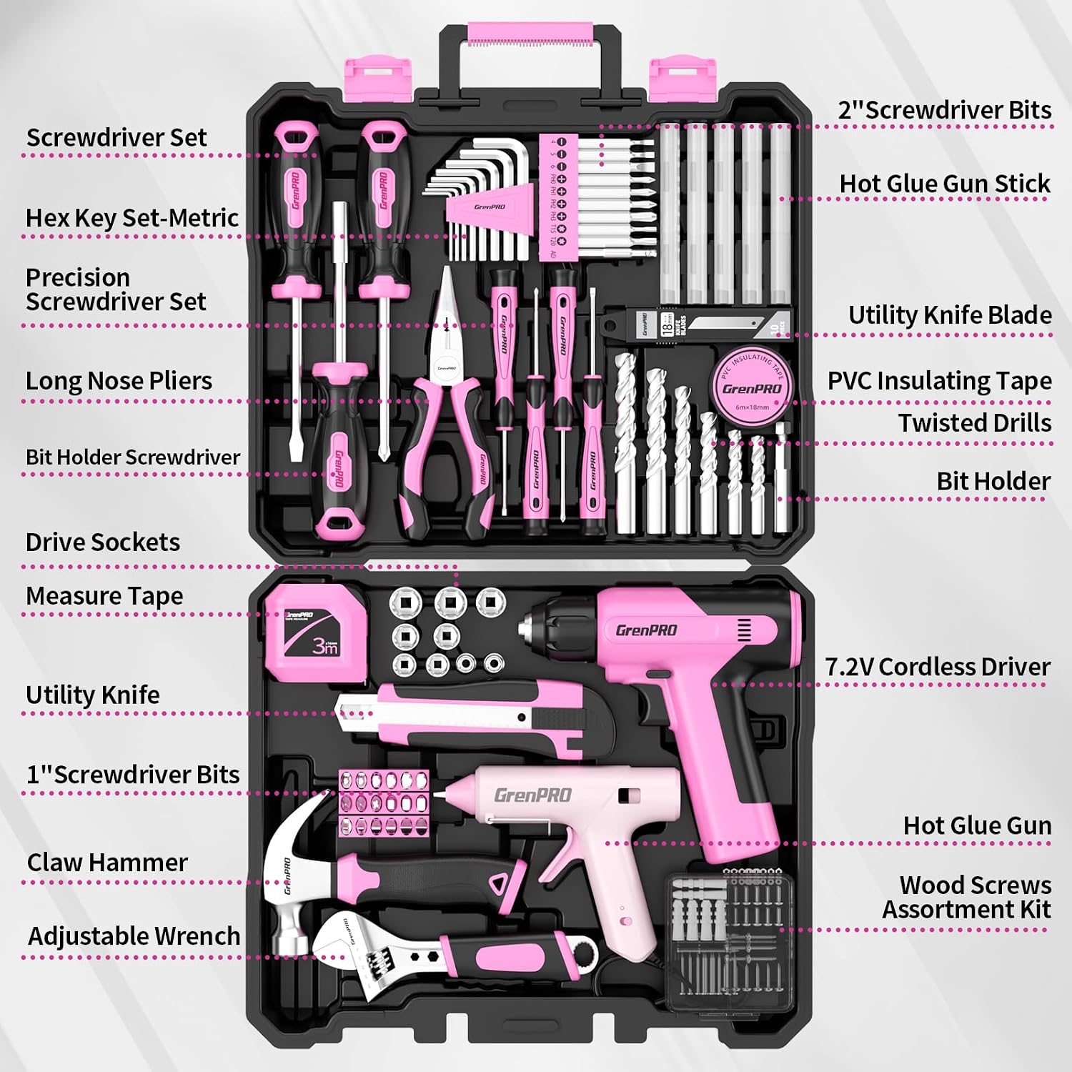 GRENPRO Cordless Drill Kit Review