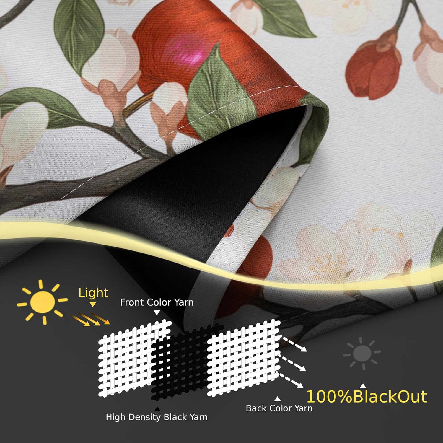 100% Blackout Curtains Floral Black Out Curtains for Living Room Vintage Butterfly Hummingbird Curtain Grommet Thermal Insulated Window Drapes for Bedroom, White, 2 Panels, 52x84 Inches