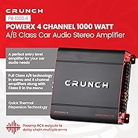 Vista 2 de Amplificador de Potencia Crunch PX1000.4 (Clase AB, 4 canales, 1000 W)