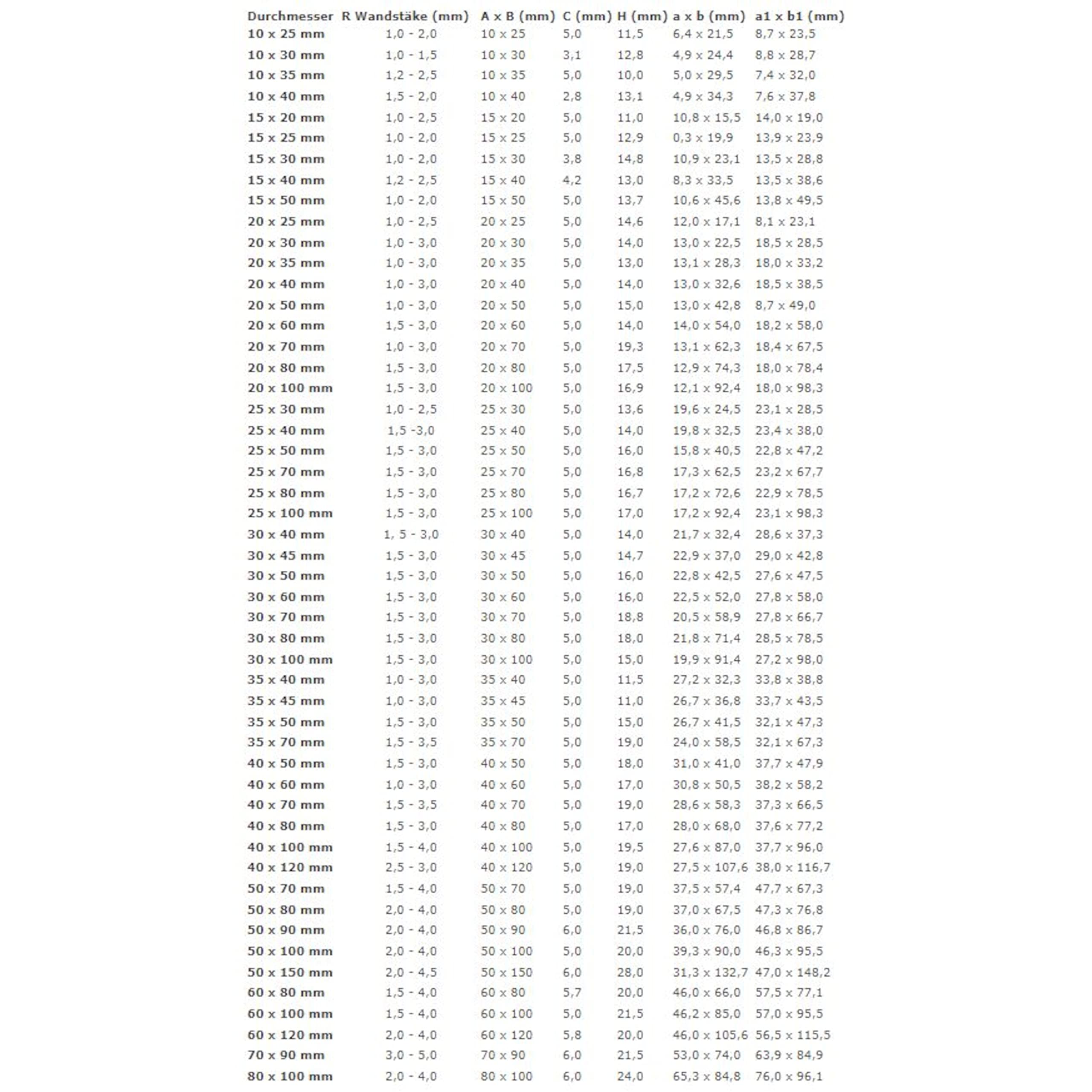 VONLIS Lamellenstopfen Rechteckig Rohrstopfen Stopfen Rohrkappen Kappe Abdeckung Gleiter 50 x 150 mm 10 Stück
