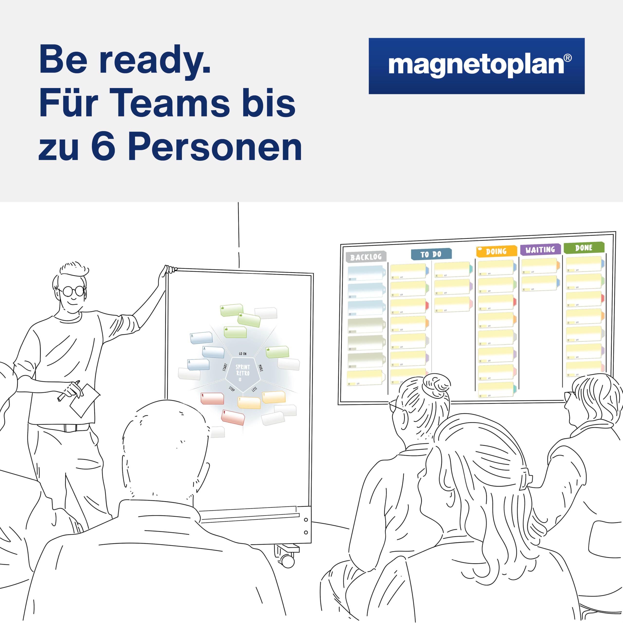 magnetoplan Sprintbox | Das Toolset für agiles Arbeiten | Inkl. 255 Einzelteilen | Enthält alles, was Ihr Projektteam für den Einstieg in Scrum oder Kanban benötigt | Sofort einsetzbar