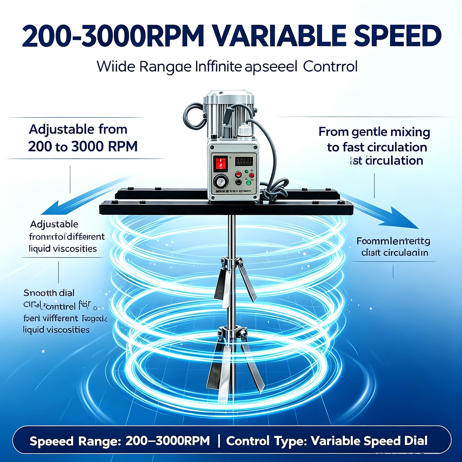 Mezcladora para contenedores IBC,agitación:1 ton/1000L, 200-3000rpm/min