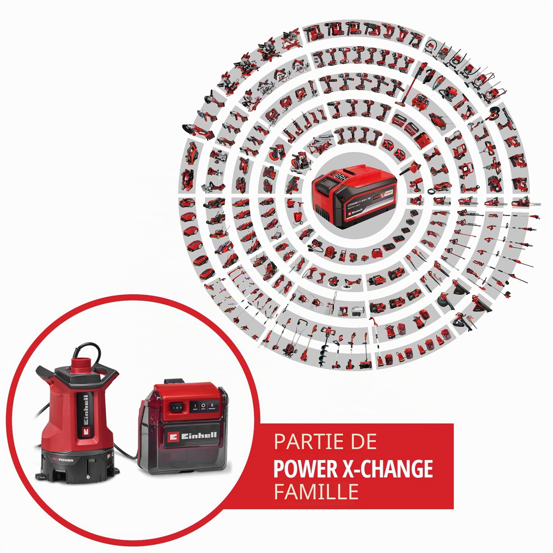 Einhell Pompe à eaux chargées sans fil GE-DP 36/35 LL Li-Solo