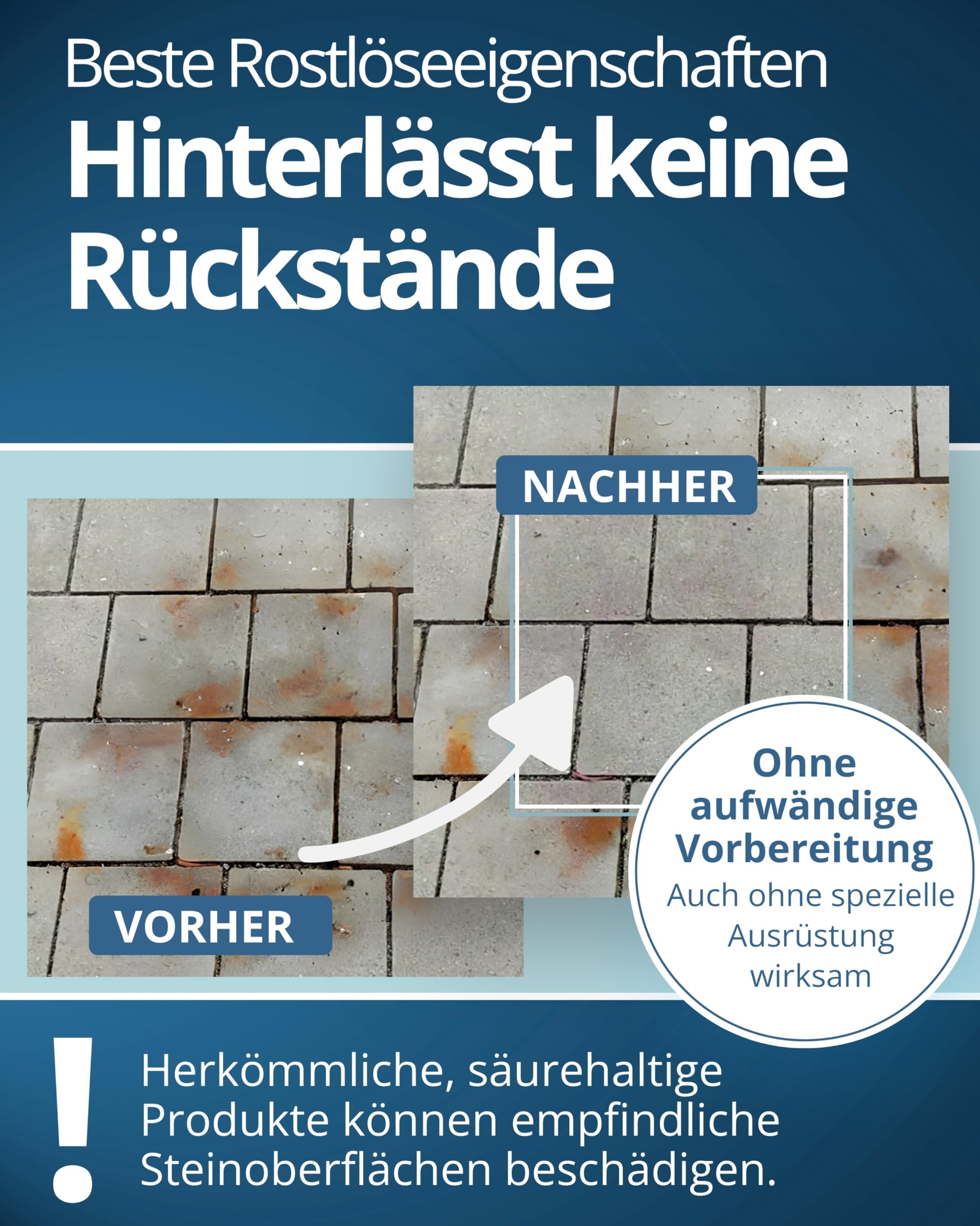 S-Pro RostGo-Neutral 3x750ml I pH-neutraler Rostentferner mit Farbwechsel Indikator I Tiefenwirksames Spray für innen & außen I Ideal für Naturstein, Fliesen & empfindliche Oberflächen