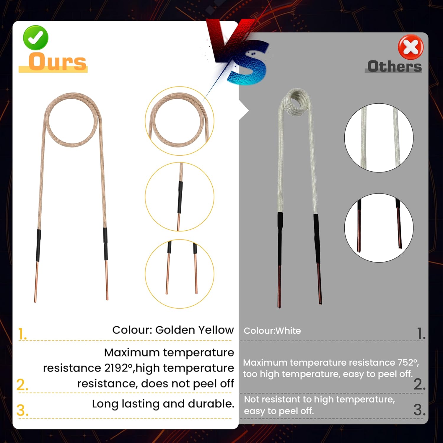 Magnetic Induction Heater Kit,1200W 110V Induction Heater Bolt Removal, Heat Induction Tool For Rusty Screw Removing with 3 Coils