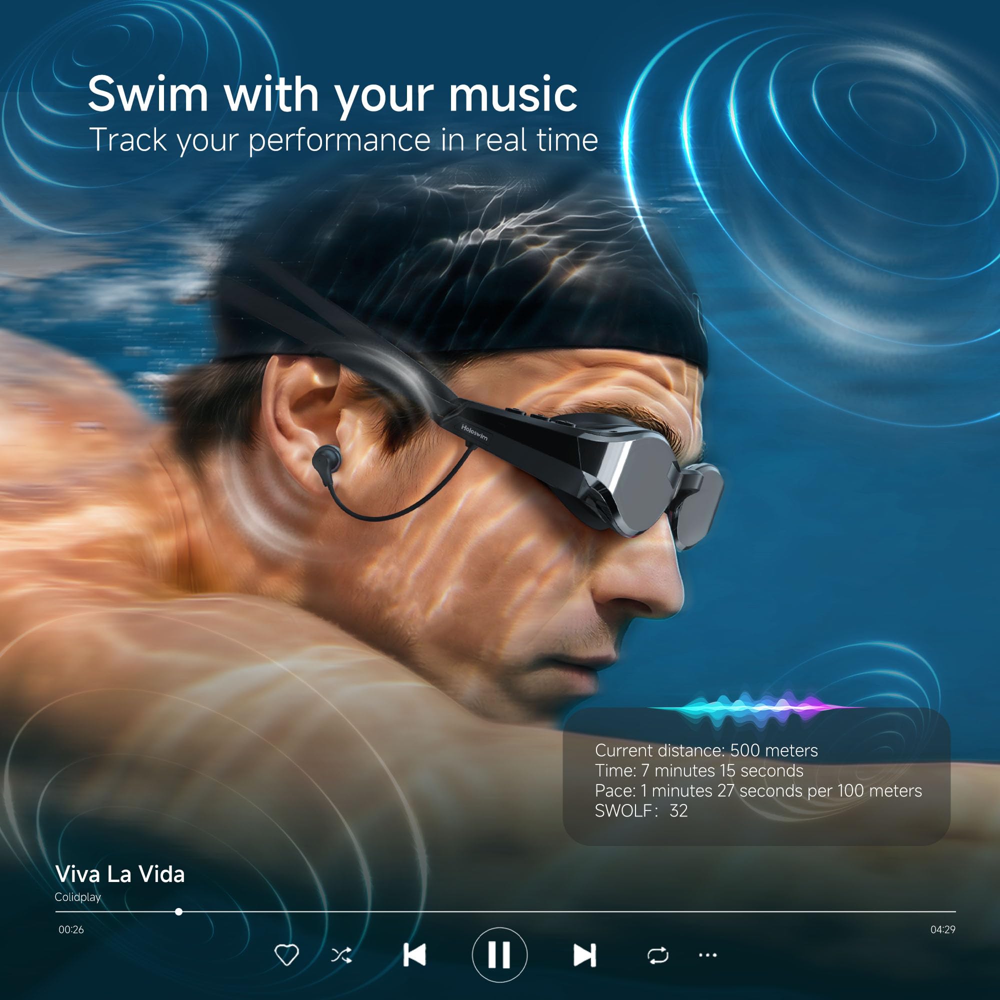 SollaWave AI Music Smart Schwimmbrille mit integrierten Schwimm-Kopfhörern, Echtzeit-Sprachfeedback + MP3-Player, 9-Achsen-Bewegungssensorik, IP68 wasserdichte Kopfhörer zum Schwimmen App & KI-Analyse