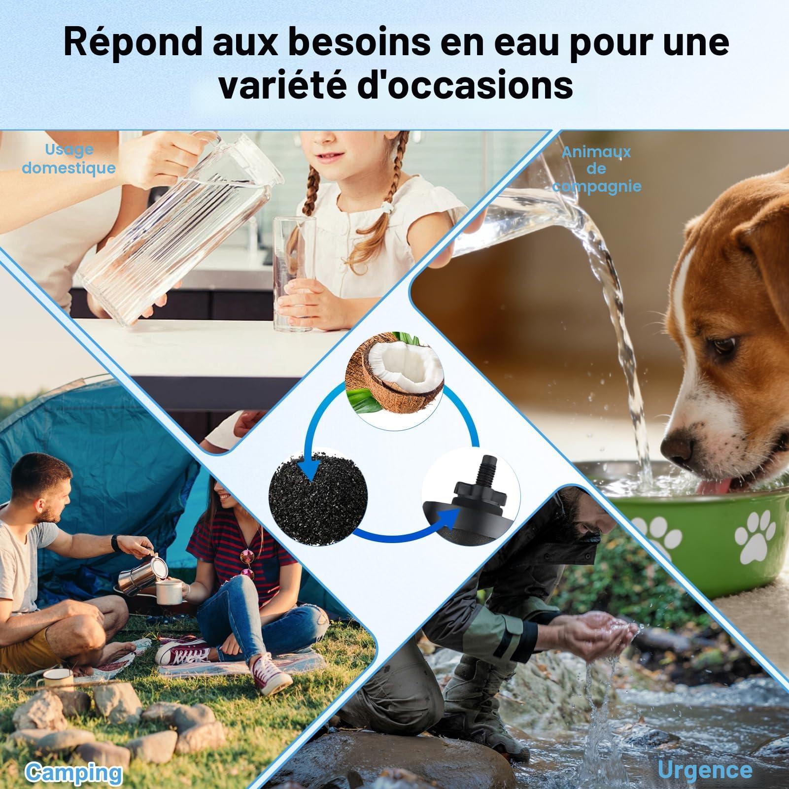 Filtre à eau de rechange, 2 filtre berkey à eau à charbon actif pour filtration par gravité, charbon actif eau purificateur d'éléments de purification pour extérieur filtre eau maison