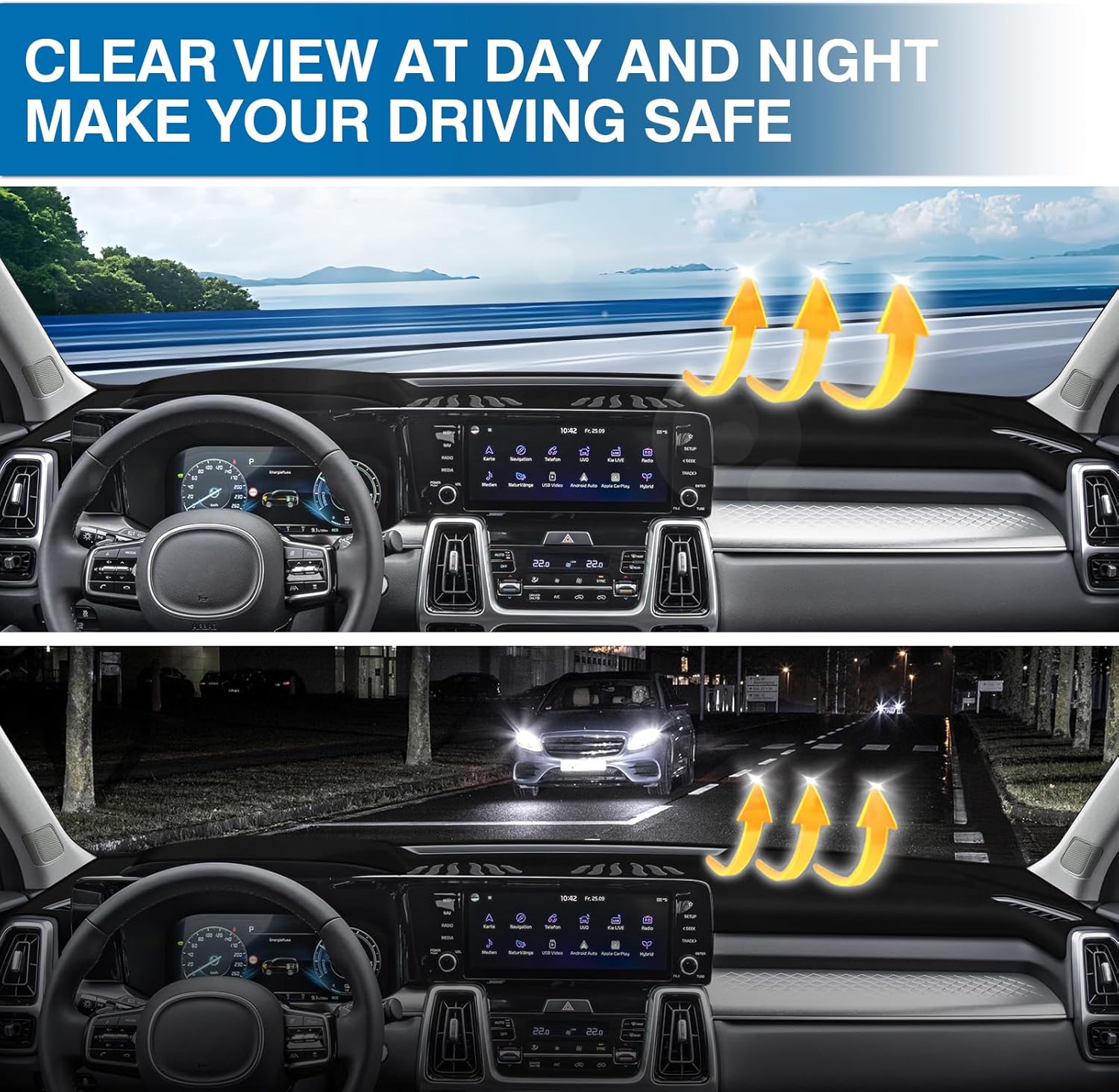 KUST Black Dash Cover Compatible with KIA Sorento 2021-2025 2026 (Only fit for 12.3 inch Navigation Display Dashboard) Dashboard Cover Accessories for Sorento Center Console Sunshield Protector